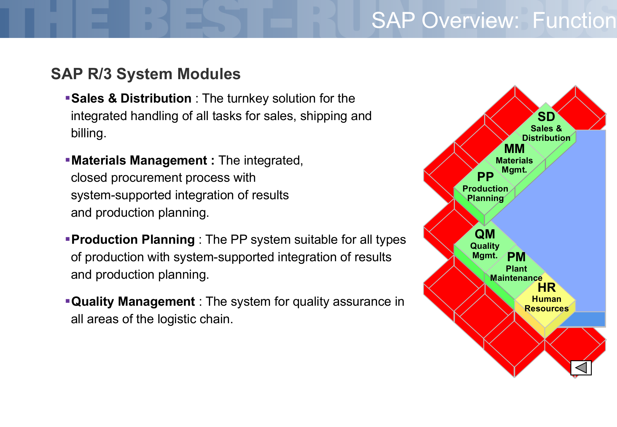 SAP入门培训_ITIL之家(www.itilzj.com)_.PPT 第5页