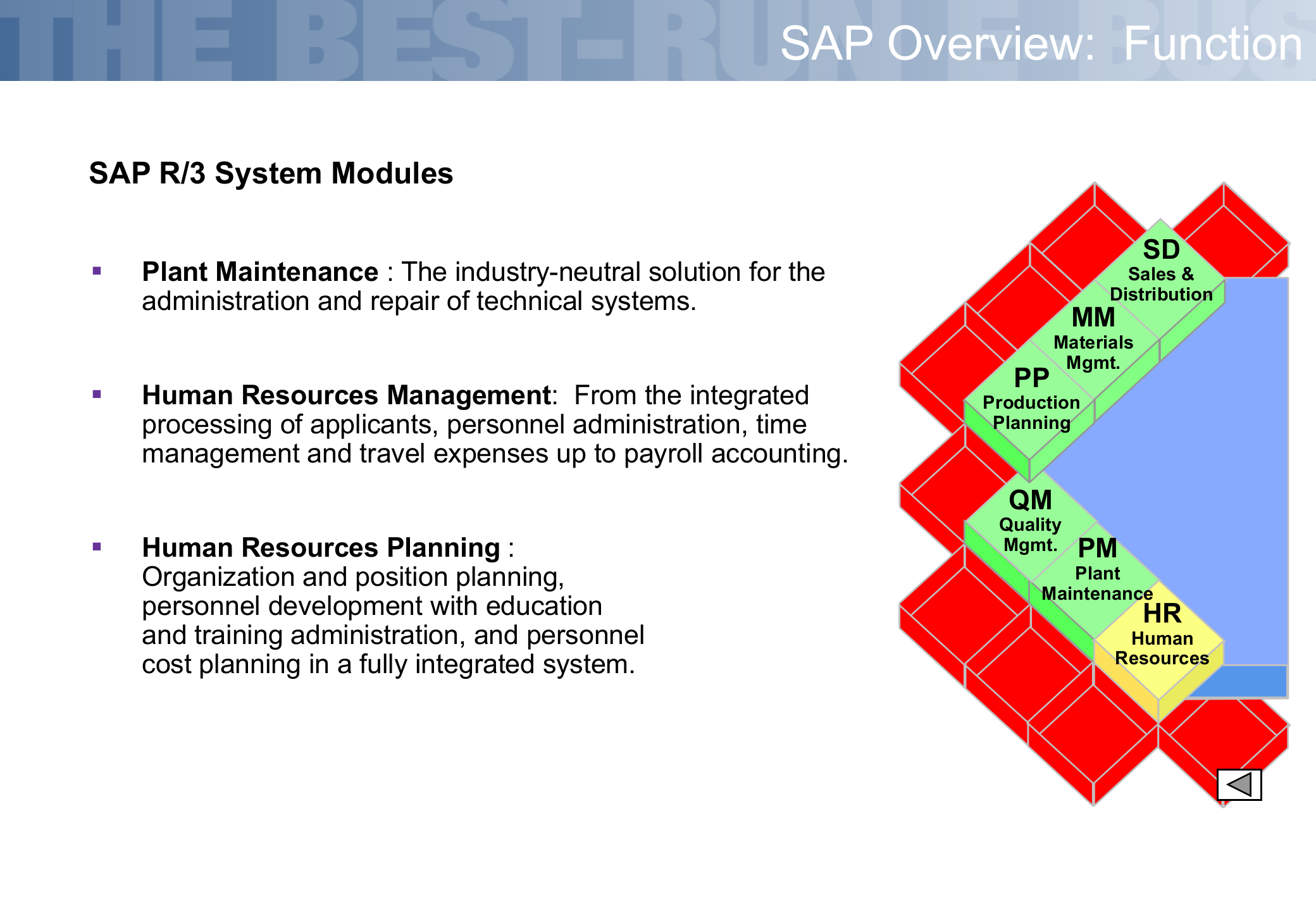SAP入门培训_ITIL之家(www.itilzj.com)_.PPT 第6页