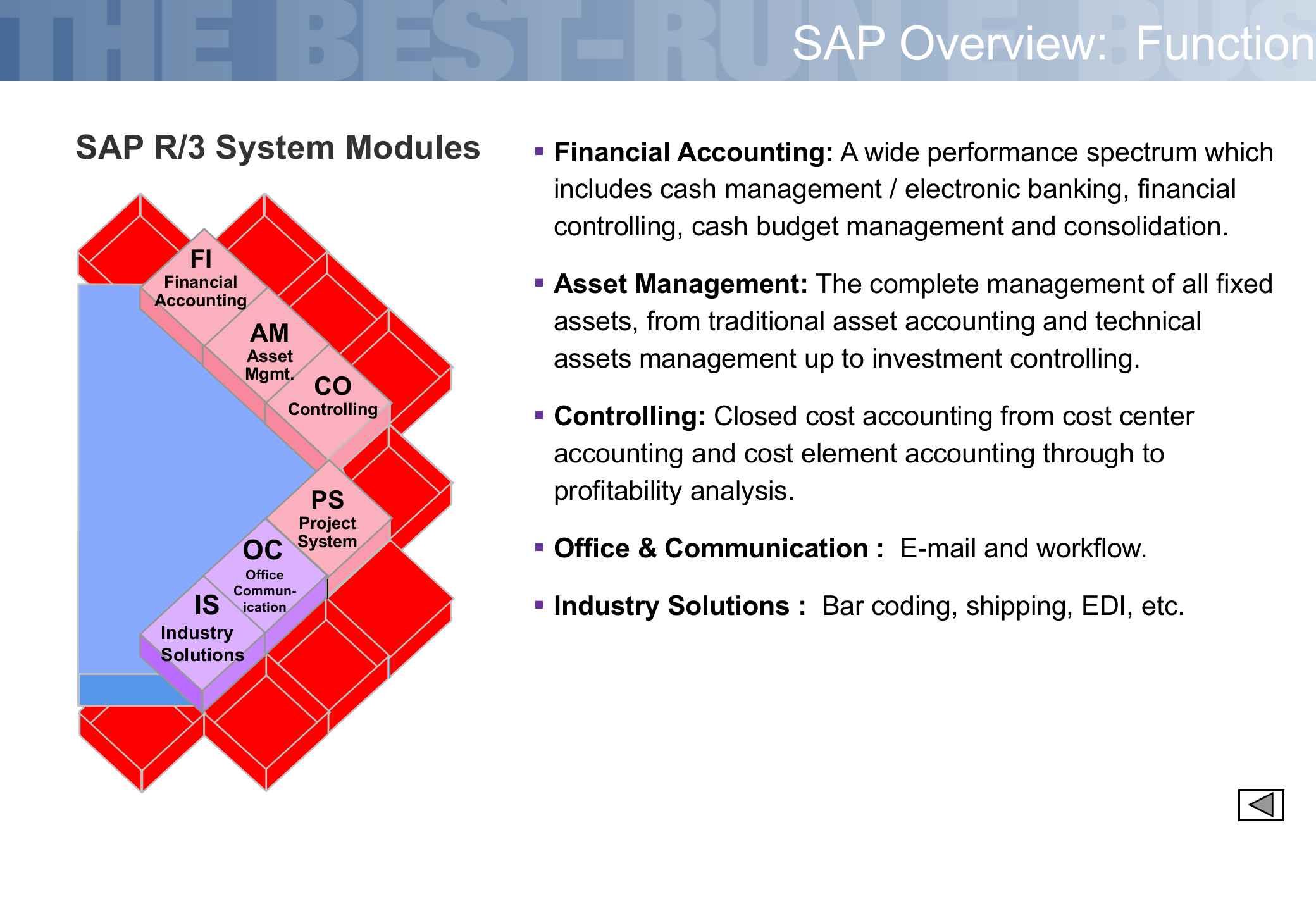 SAP入门培训_ITIL之家(www.itilzj.com)_.PPT 第7页