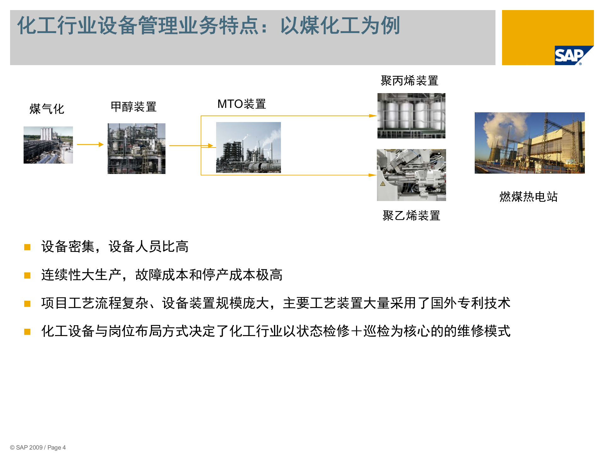 SAP企业资产管理EAM解决方案_ITIL之家(www.itilzj.com)_.PPT 第4页