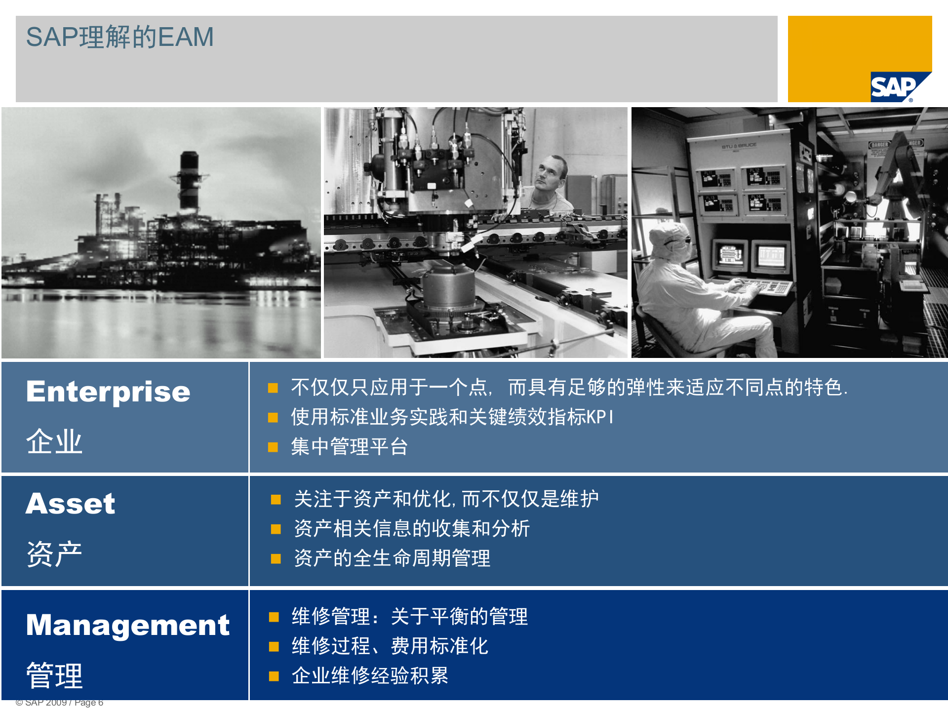 SAP企业资产管理EAM解决方案_ITIL之家(www.itilzj.com)_.PPT 第6页