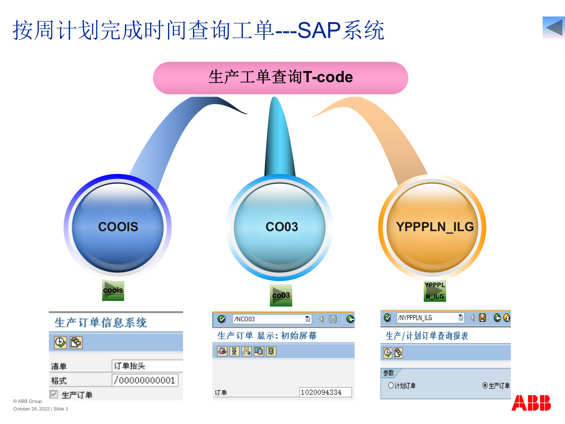 sap培训_ITIL之家(www.itilzj.com)_.PPT 第3页
