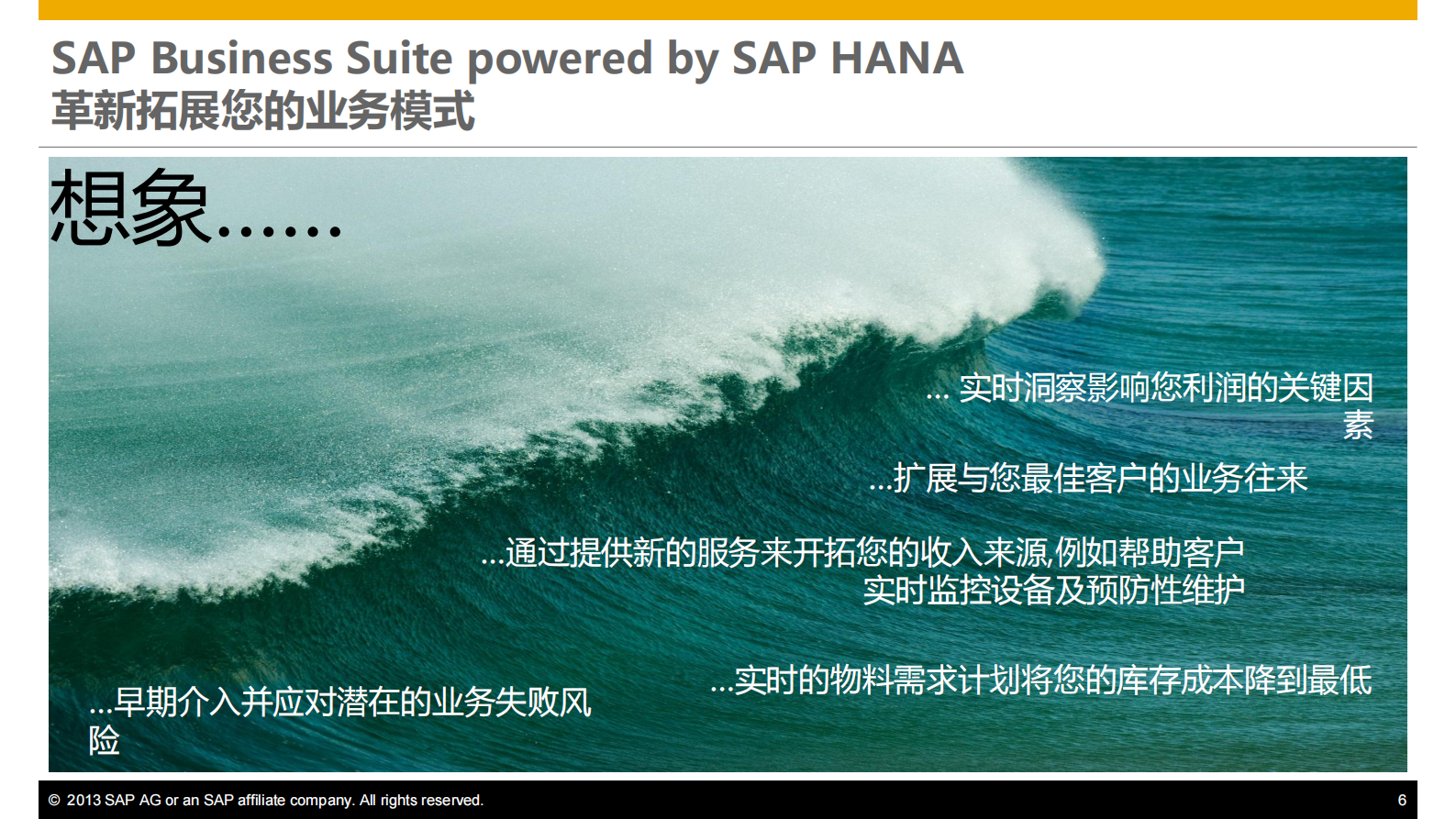 SAP离散制造行业管理及应用创新_ITIL之家(www.itilzj.com)_.PDF 第6页