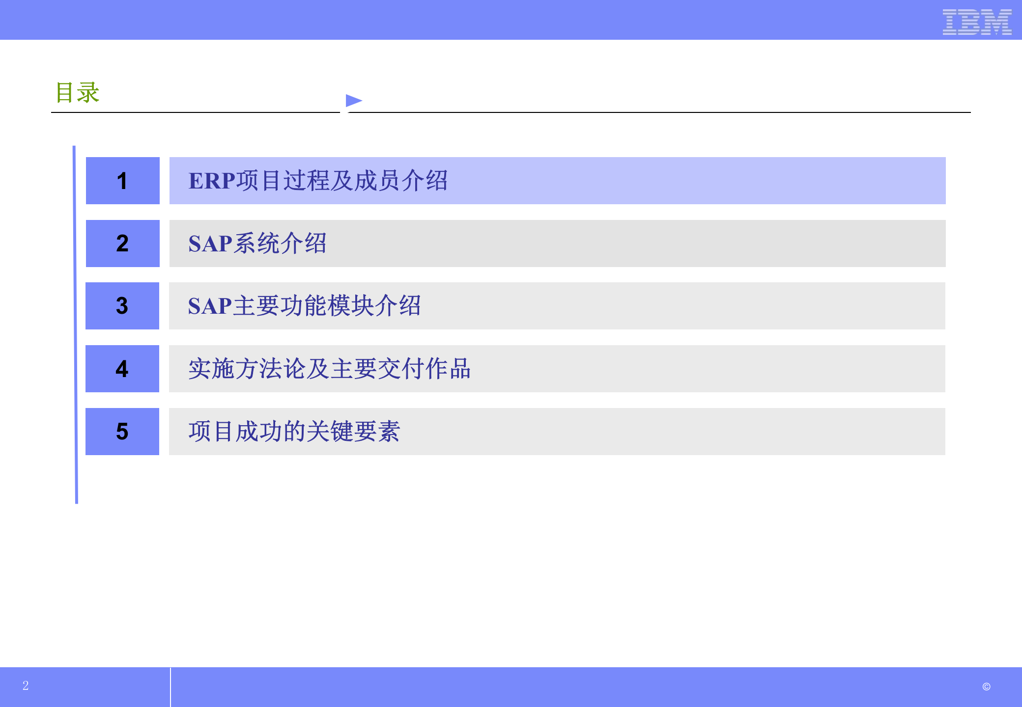 SAP基本概念_ITIL之家(www.itilzj.com)_.PPTX 第2页