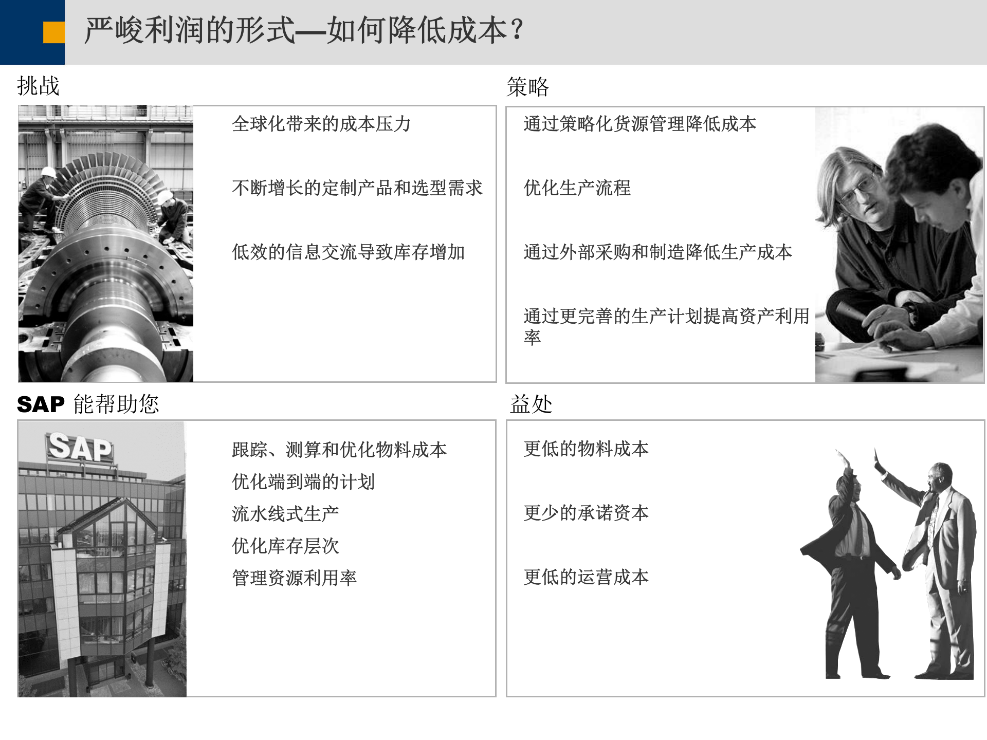 SAP机械行业解决方案_ITIL之家(www.itilzj.com)_.PPT 第6页