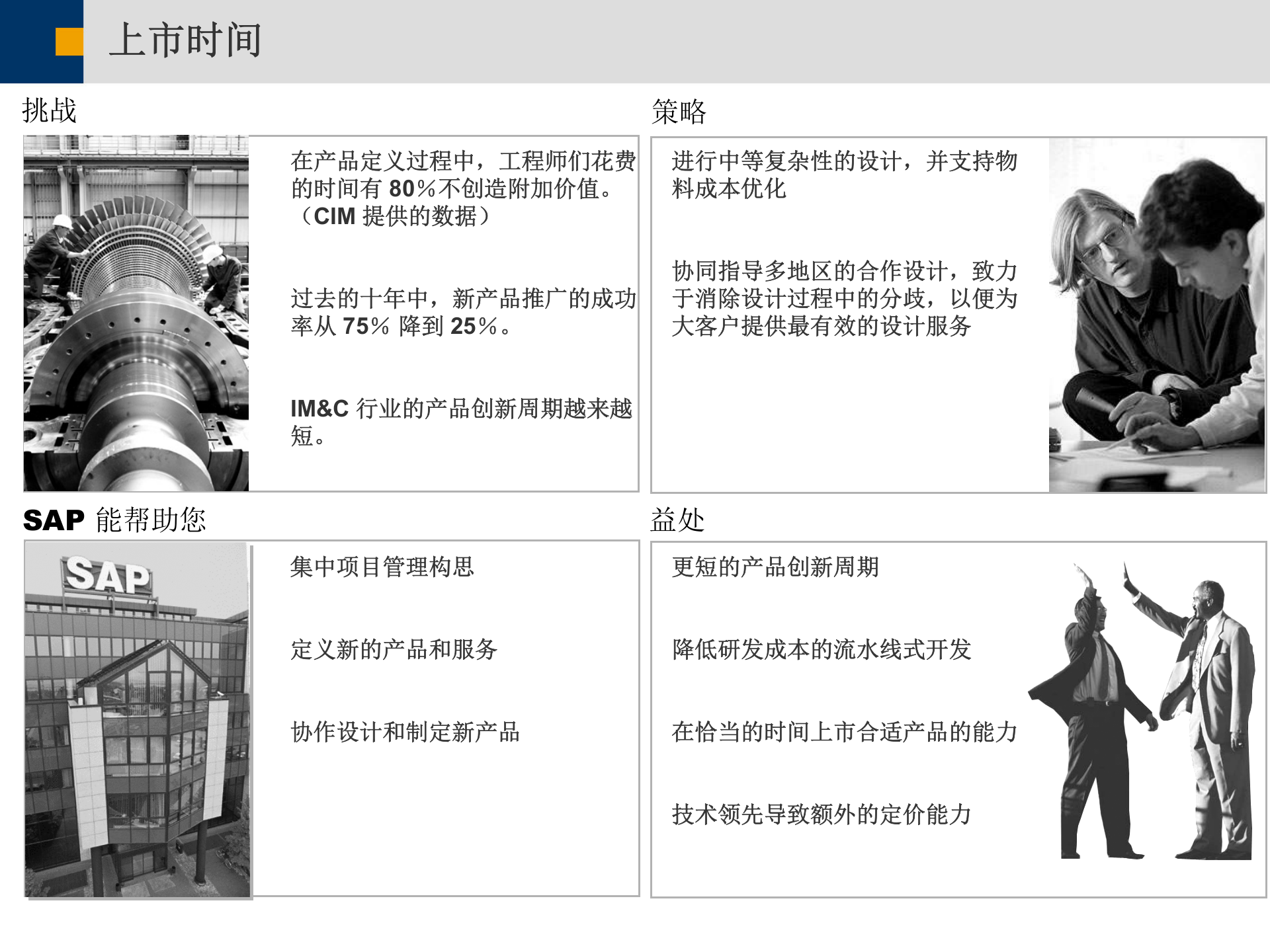 SAP机械行业解决方案_ITIL之家(www.itilzj.com)_.PPT 第7页