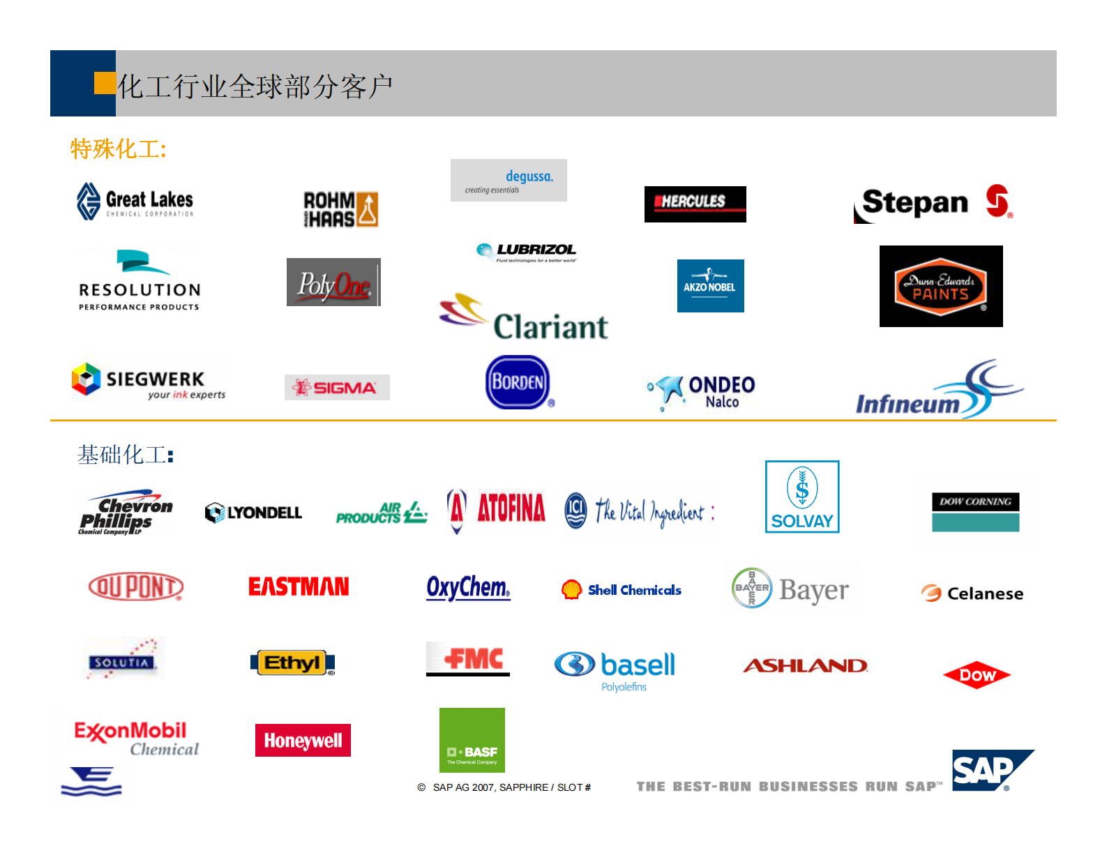 SAP化工行业解决方案_ITIL之家(www.itilzj.com)_.PDF 第10页