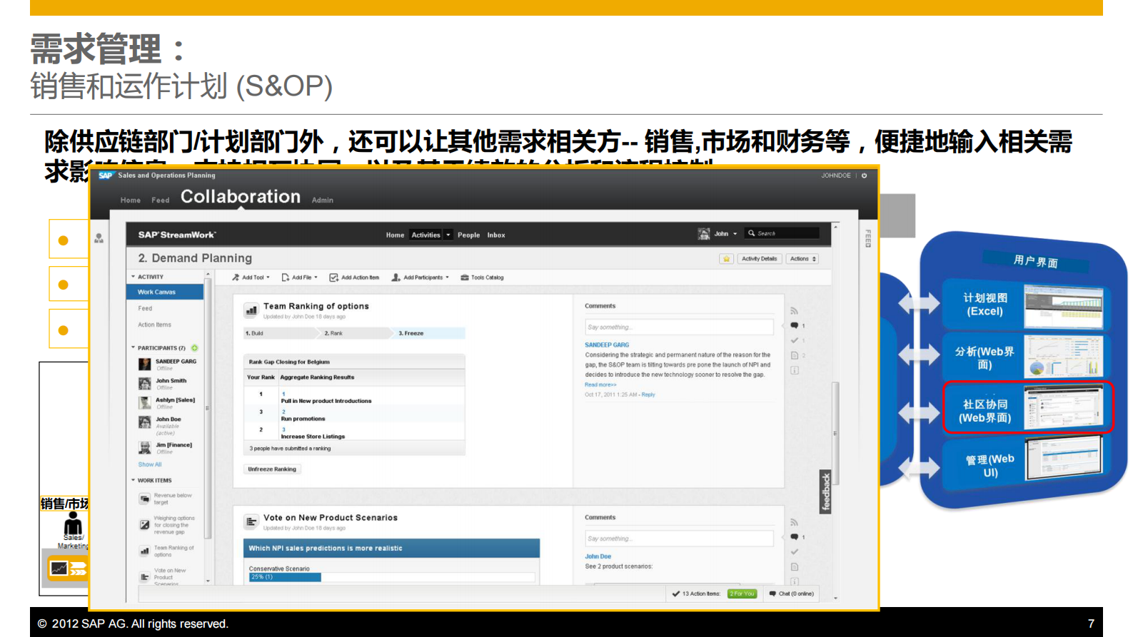 SAP供应链计划和协同解决方案_ITIL之家(www.itilzj.com)_.PDF 第7页
