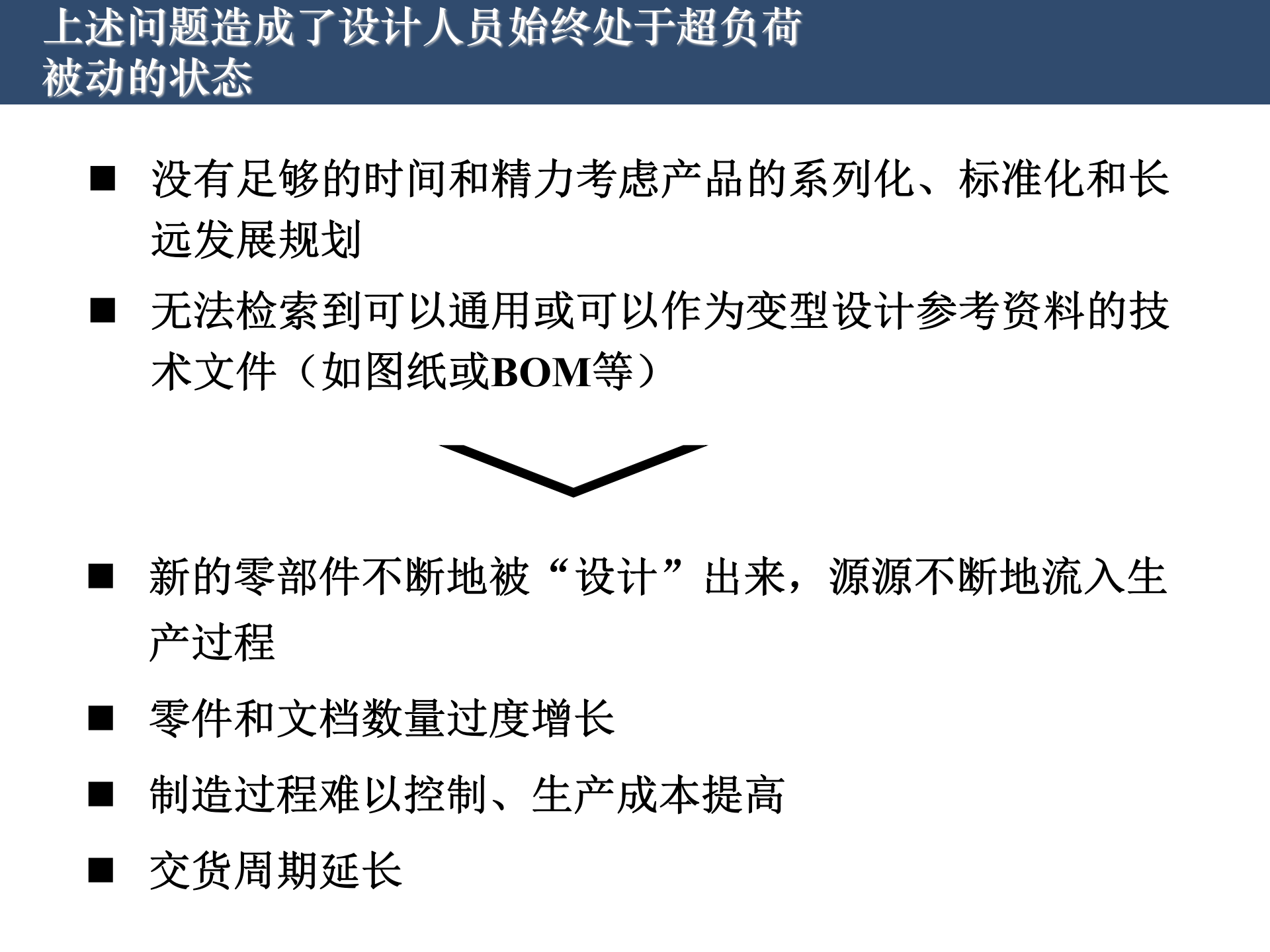 SAP供应链管理优化事项_ITIL之家(www.itilzj.com)_.PPT 第4页