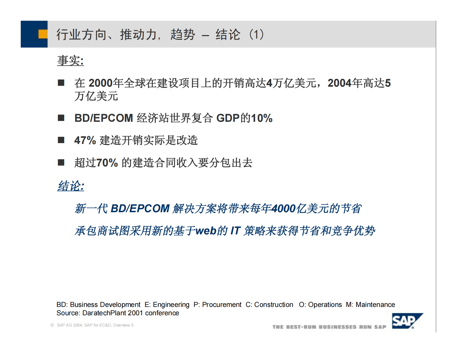SAP工程建设行业解决方案_ITIL之家(www.itilzj.com)_.PDF 第5页