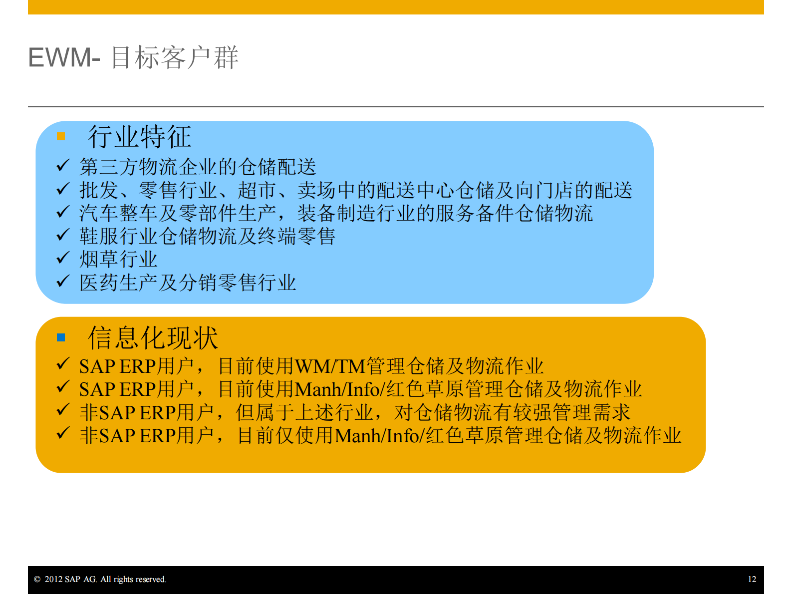 SAP高级仓库物流管理解决方案_ITIL之家(www.itilzj.com)_.PDF 第10页