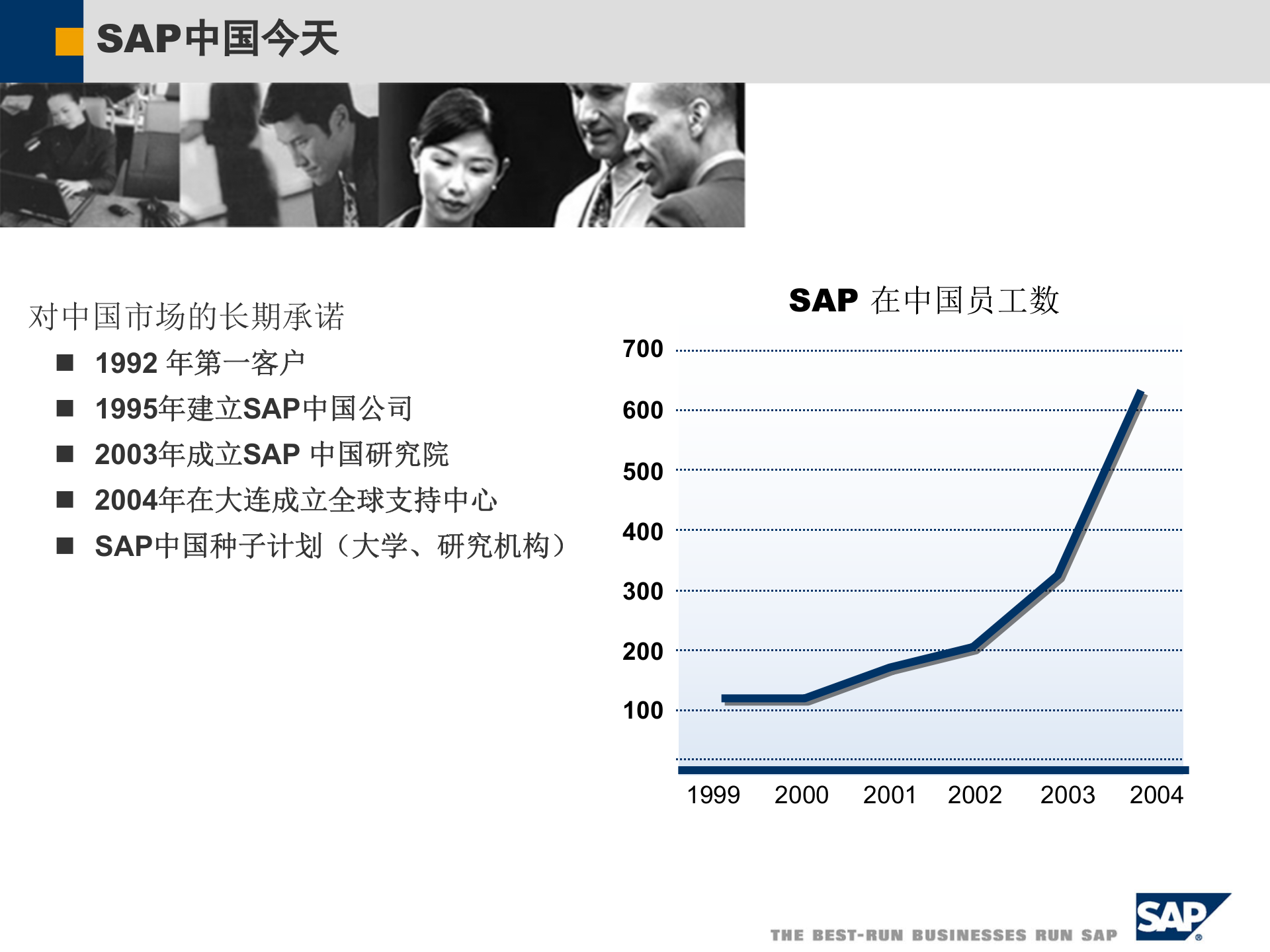 SAP钢铁行业整体解决方案_ITIL之家(www.itilzj.com)_.PPT 第7页