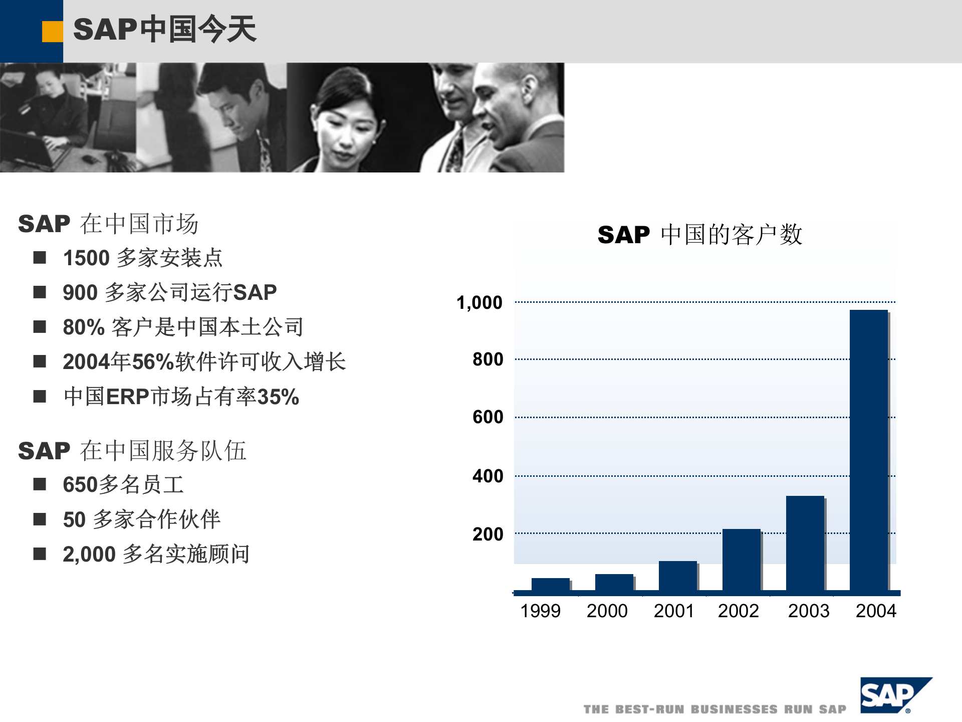 SAP钢铁行业整体解决方案_ITIL之家(www.itilzj.com)_.PPT 第8页