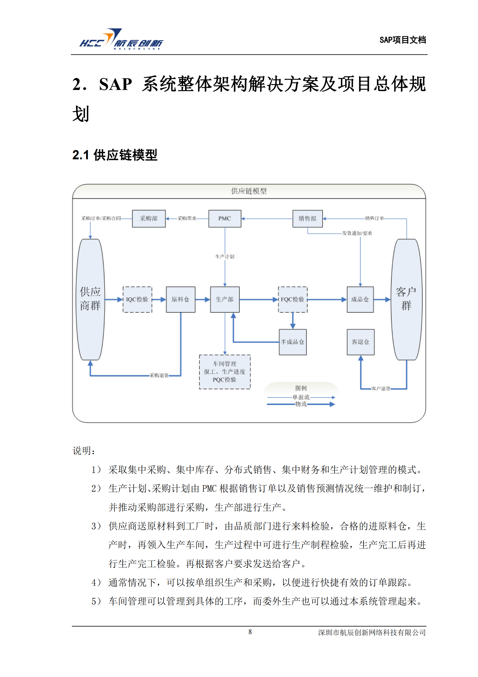 SAP电子制造业解决方案_ITIL之家(www.itilzj.com)_.PDF 第8页