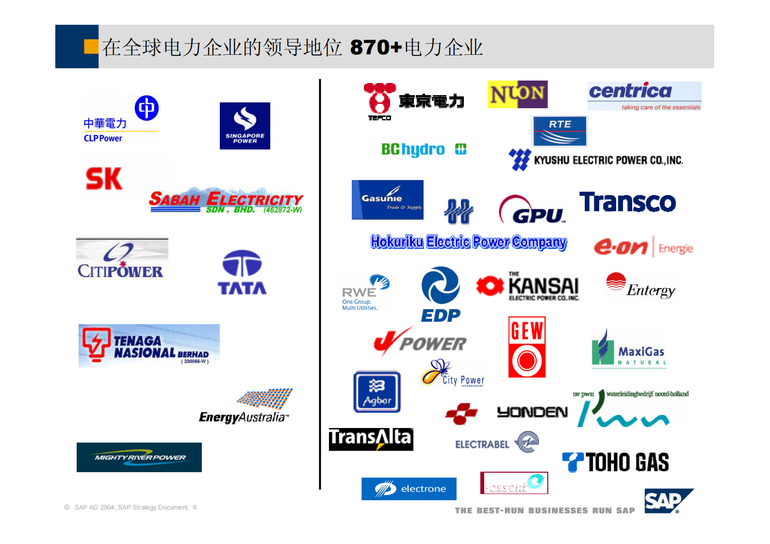 SAP电厂解决方案_ITIL之家(www.itilzj.com)_.PDF 第6页