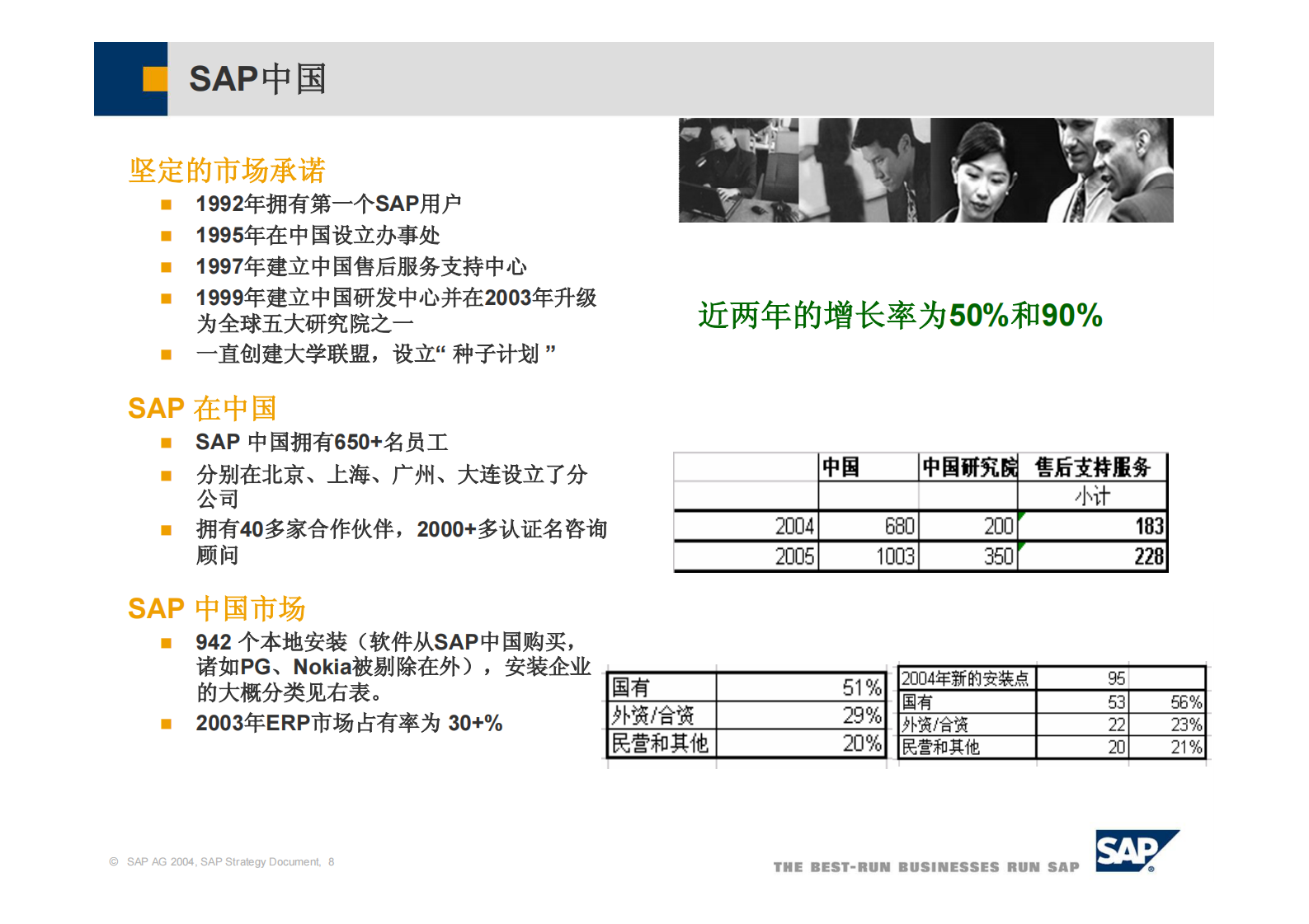 SAP电厂解决方案_ITIL之家(www.itilzj.com)_.PDF 第8页