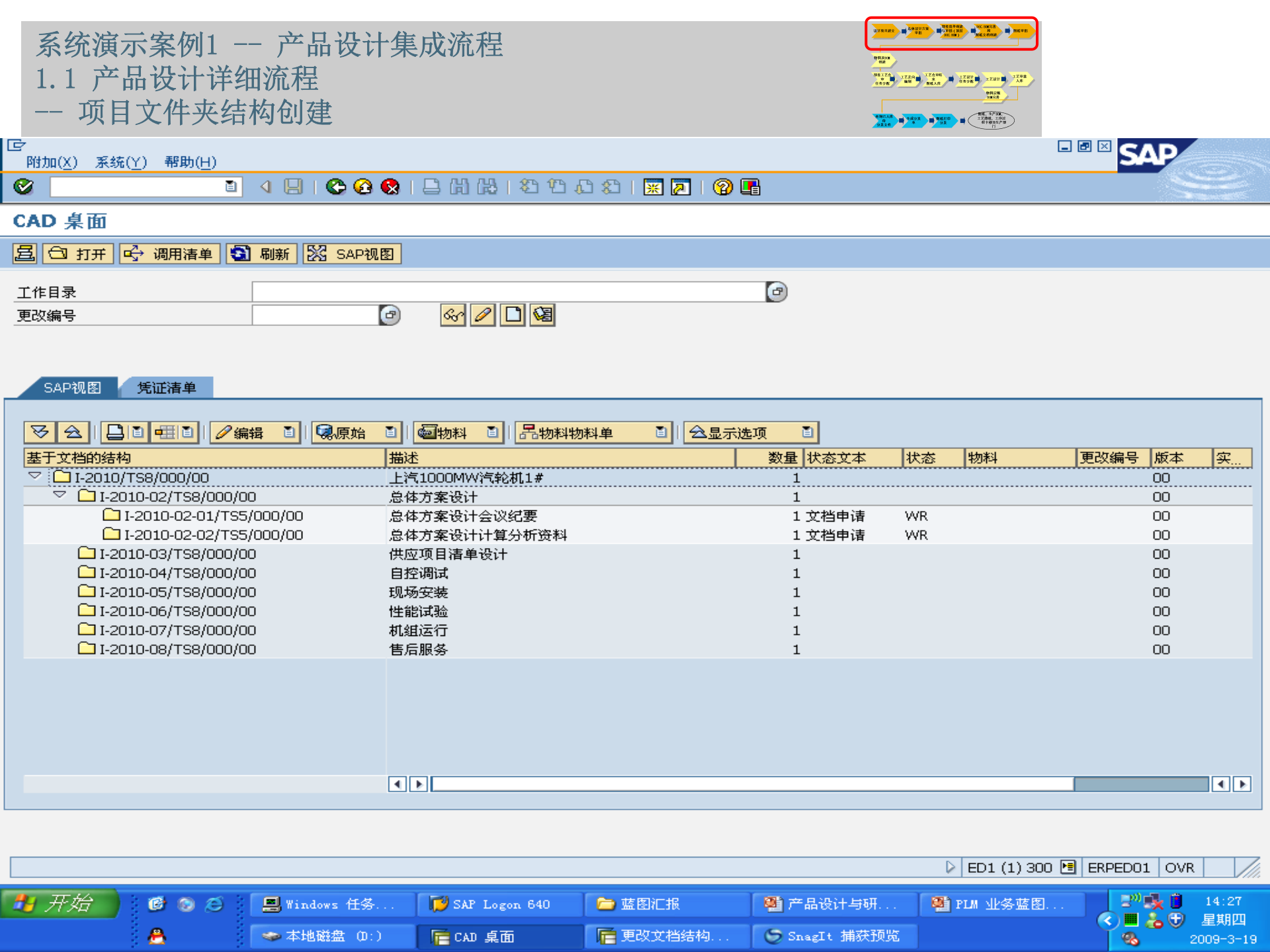 SAP产品生命周期管理PLM项目业务蓝图_ITIL之家(www.itilzj.com)_.PPT 第9页