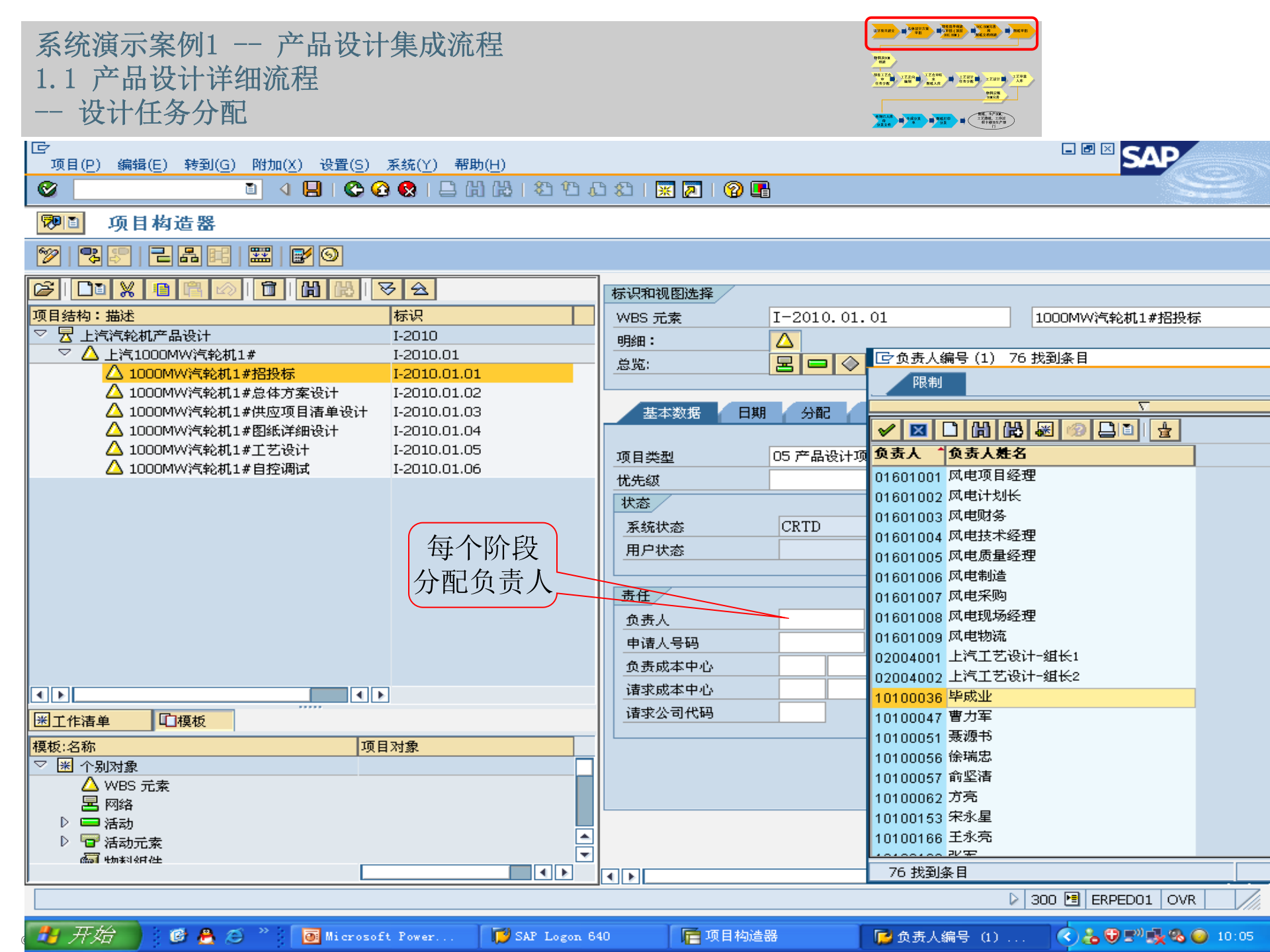 SAP产品生命周期管理PLM项目业务蓝图_ITIL之家(www.itilzj.com)_.PPT 第10页