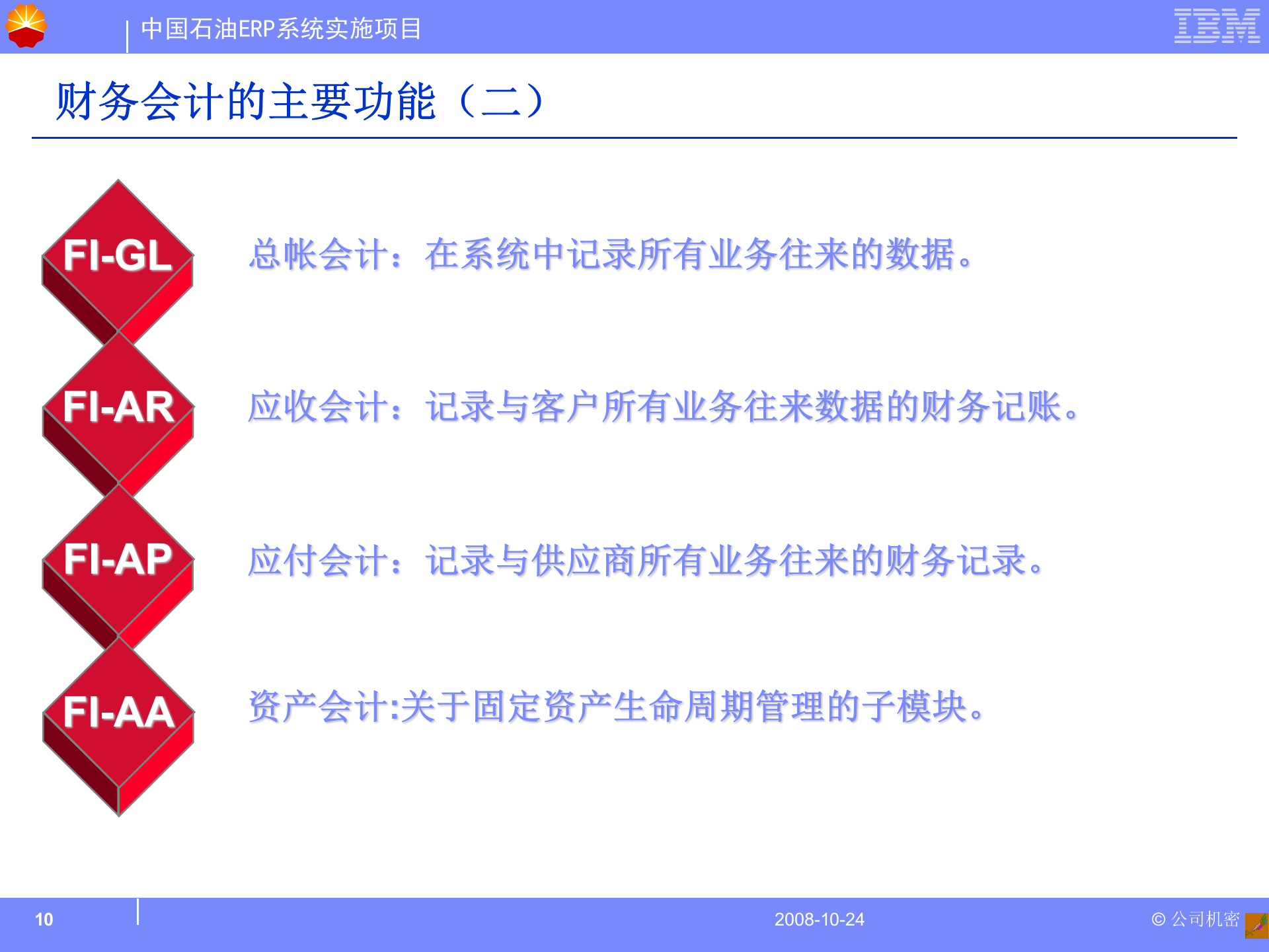 SAP财务基本概念及流程_ITIL之家(www.itilzj.com)_.PPT 第10页