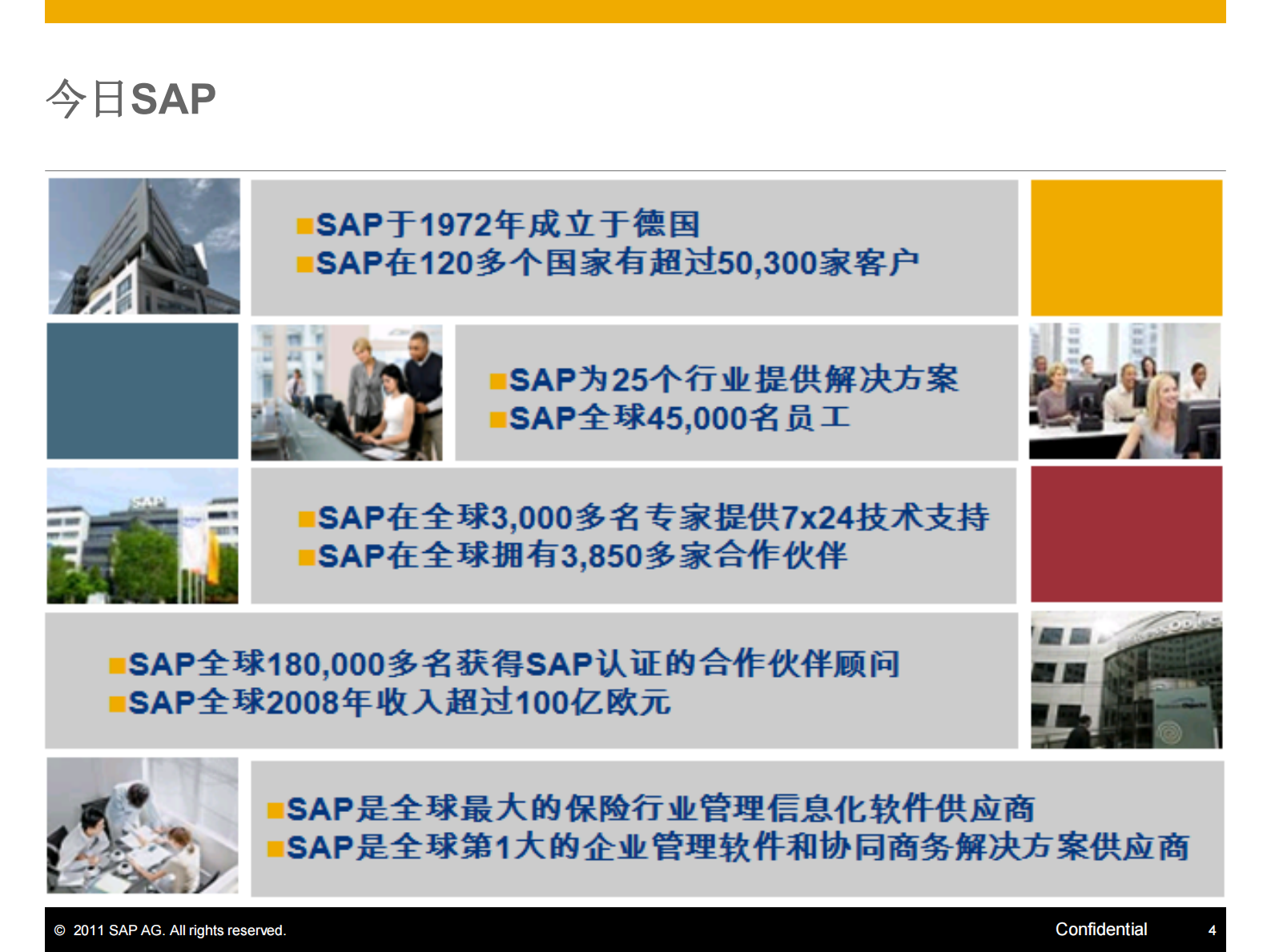 SAP保险行业财务管理方案_ITIL之家(www.itilzj.com)_.PDF 第4页