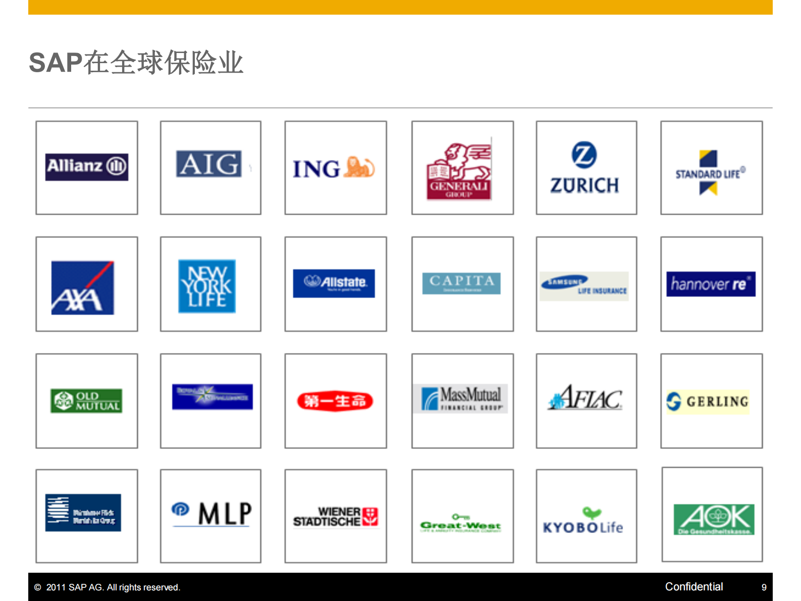 SAP保险行业财务管理方案_ITIL之家(www.itilzj.com)_.PDF 第9页