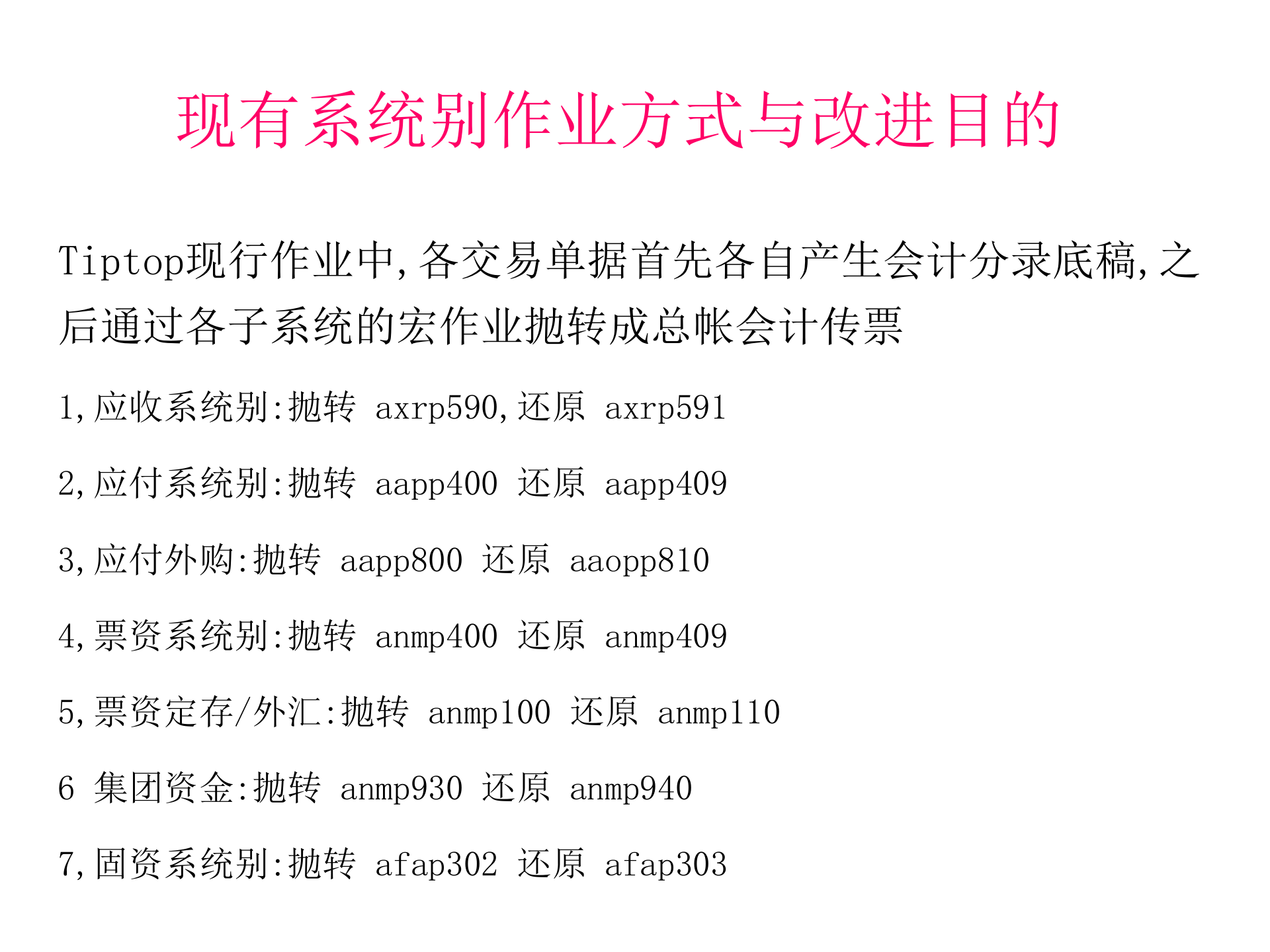SAP-ERP资料：直接抛转总账_ITIL之家(www.itilzj.com)_.PPT 第3页