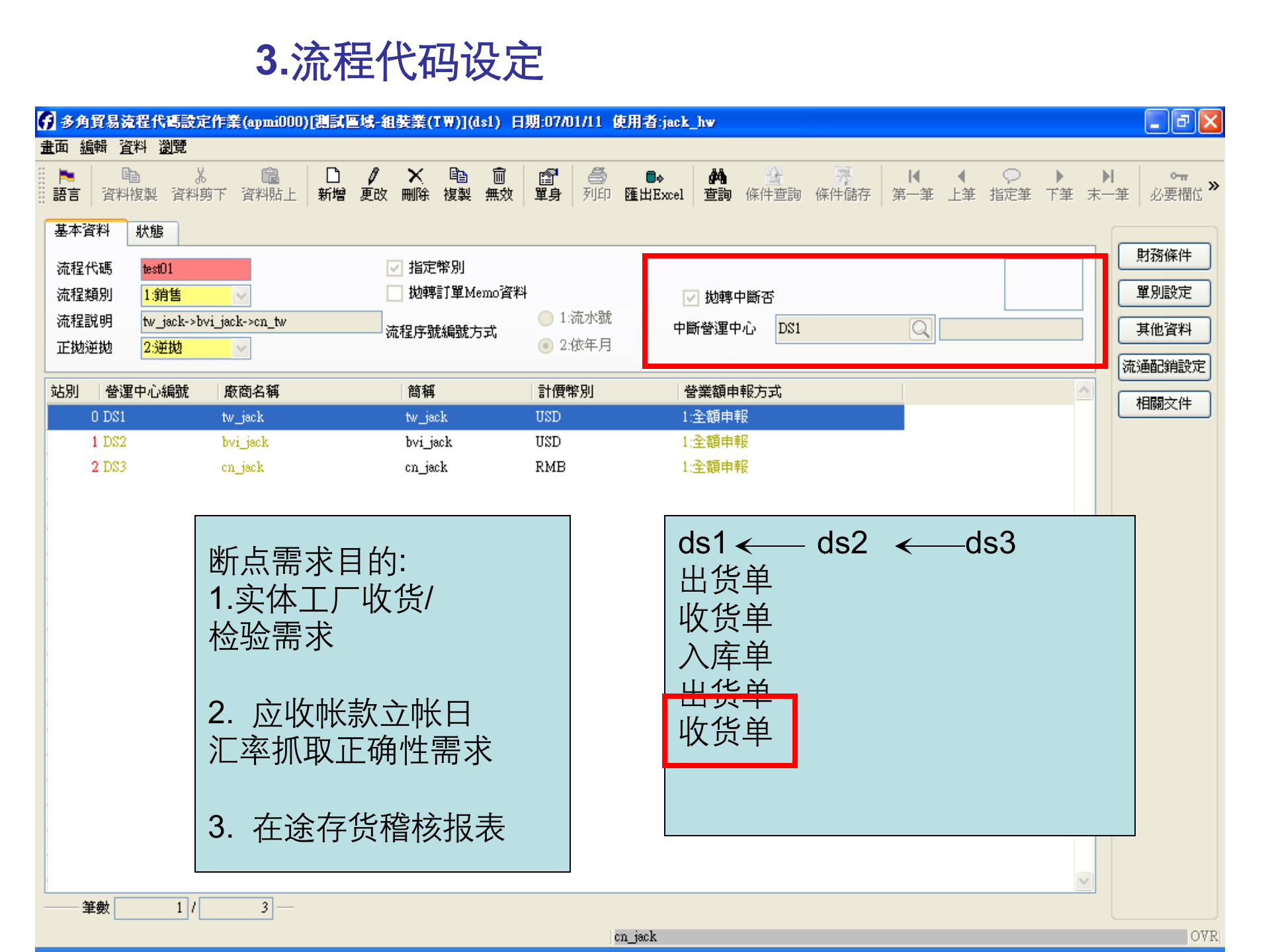 SAP-ERP资料：多角贸易改善_ITIL之家(www.itilzj.com)_.PPT 第6页