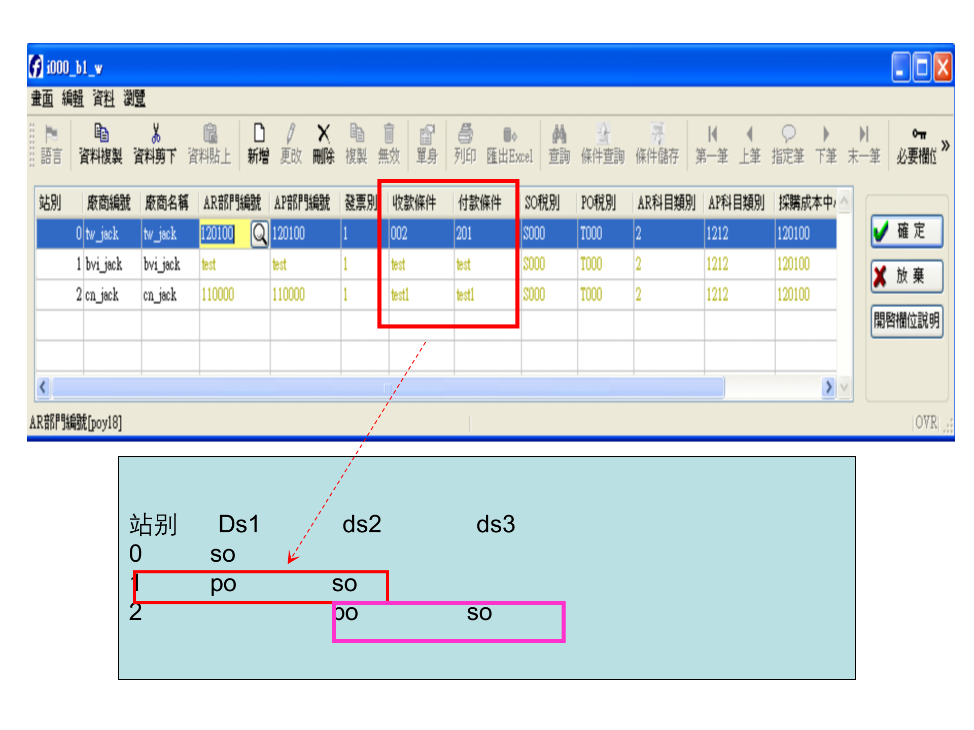 SAP-ERP资料：多角贸易改善_ITIL之家(www.itilzj.com)_.PPT 第8页