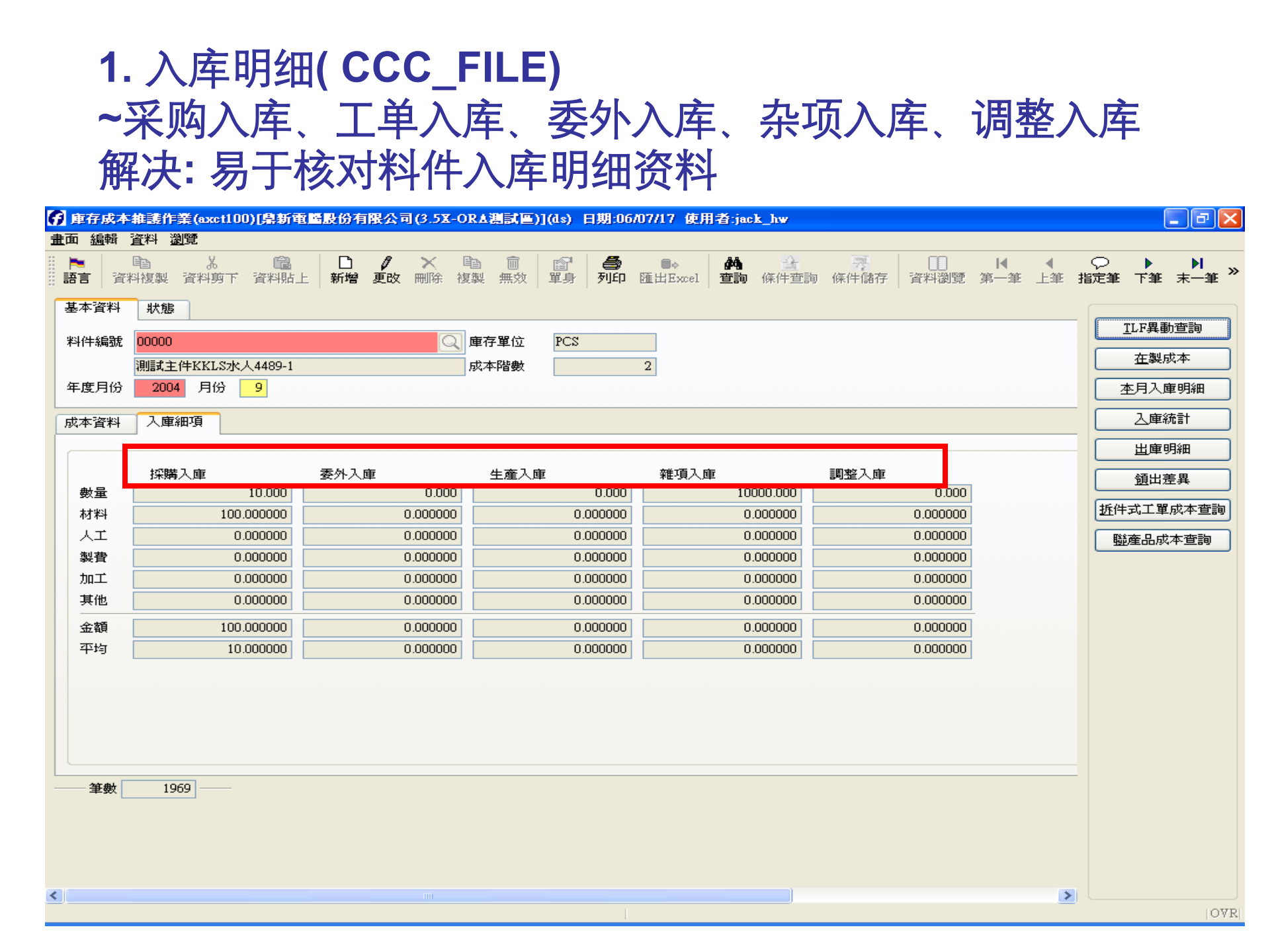 SAP-ERP资料：成本改善_ITIL之家(www.itilzj.com)_.PPT 第2页