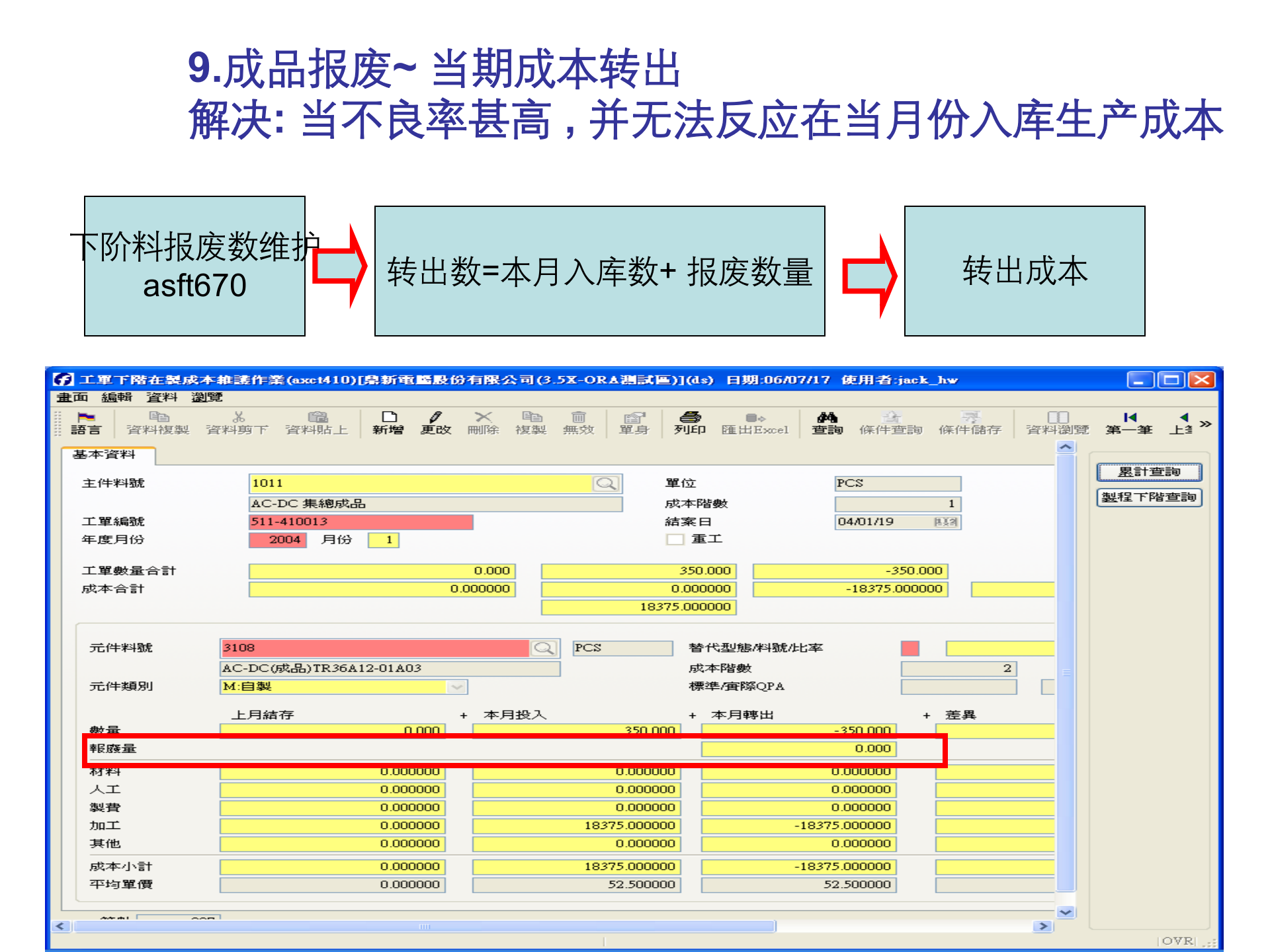 SAP-ERP资料：成本改善_ITIL之家(www.itilzj.com)_.PPT 第8页