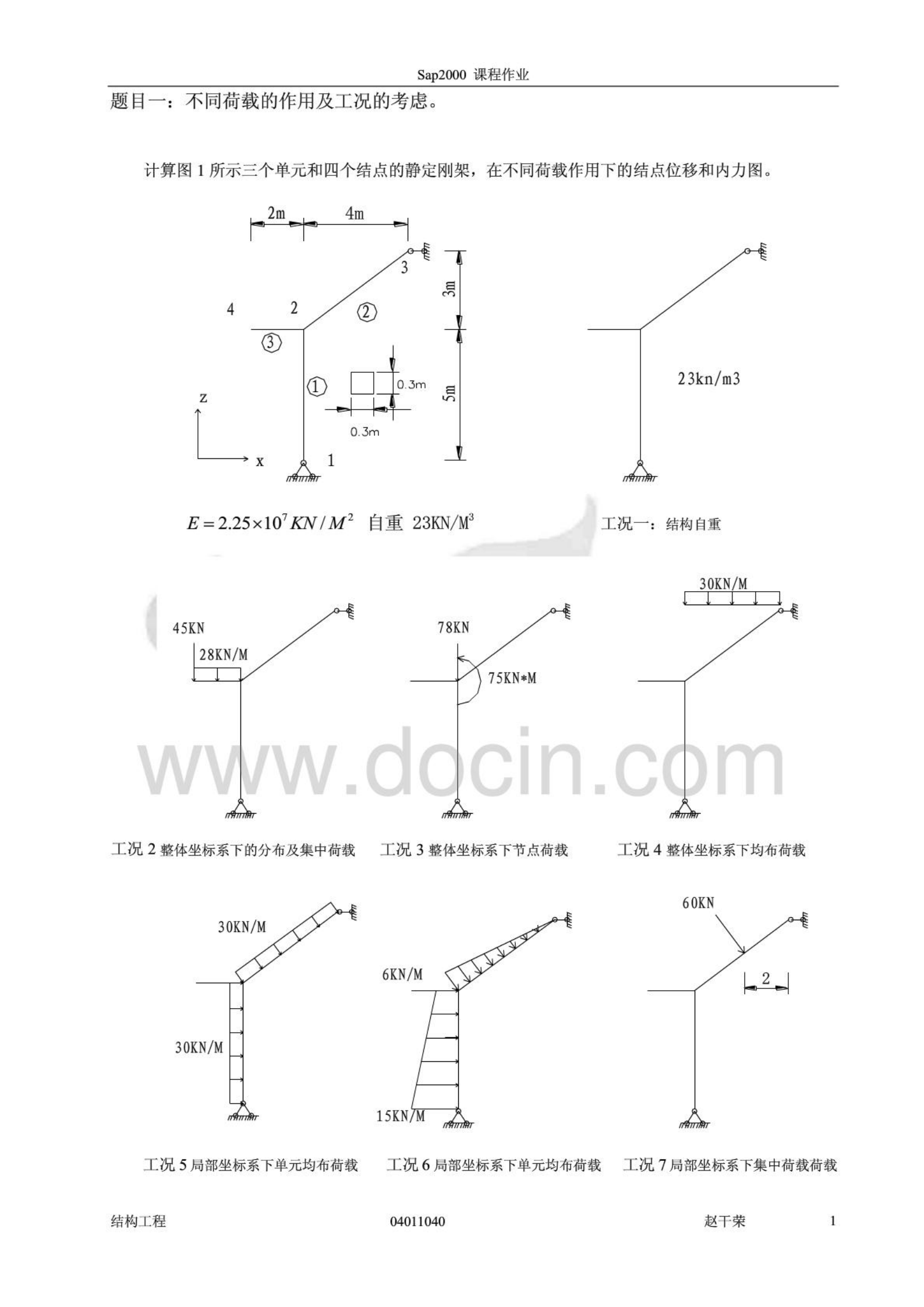 sap2000常规例题操作步骤_ITIL之家(www.itilzj.com)_.PDF 第2页