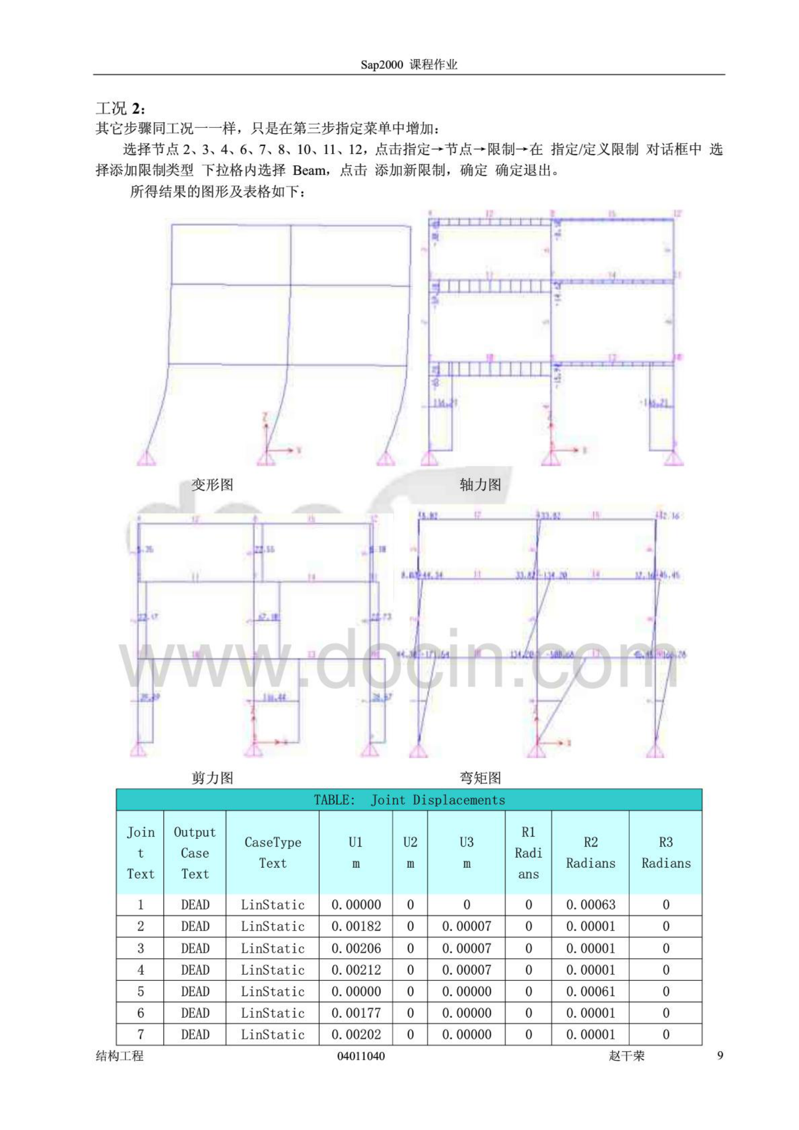 sap2000常规例题操作步骤_ITIL之家(www.itilzj.com)_.PDF 第10页