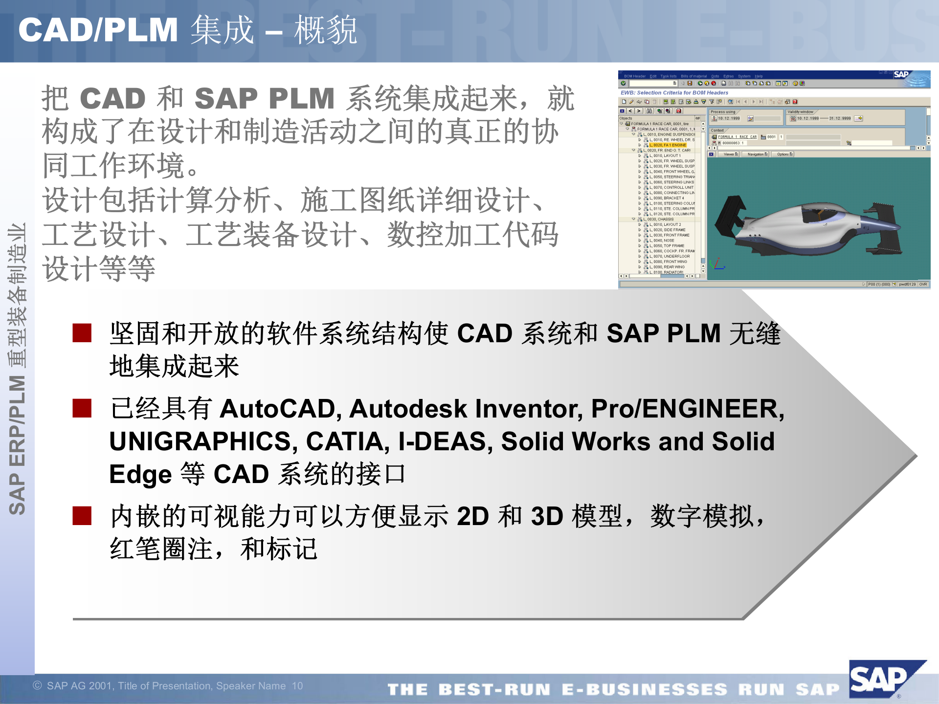 SAP+重型装备制造业解决方案_ITIL之家(www.itilzj.com)_.PPTX 第10页
