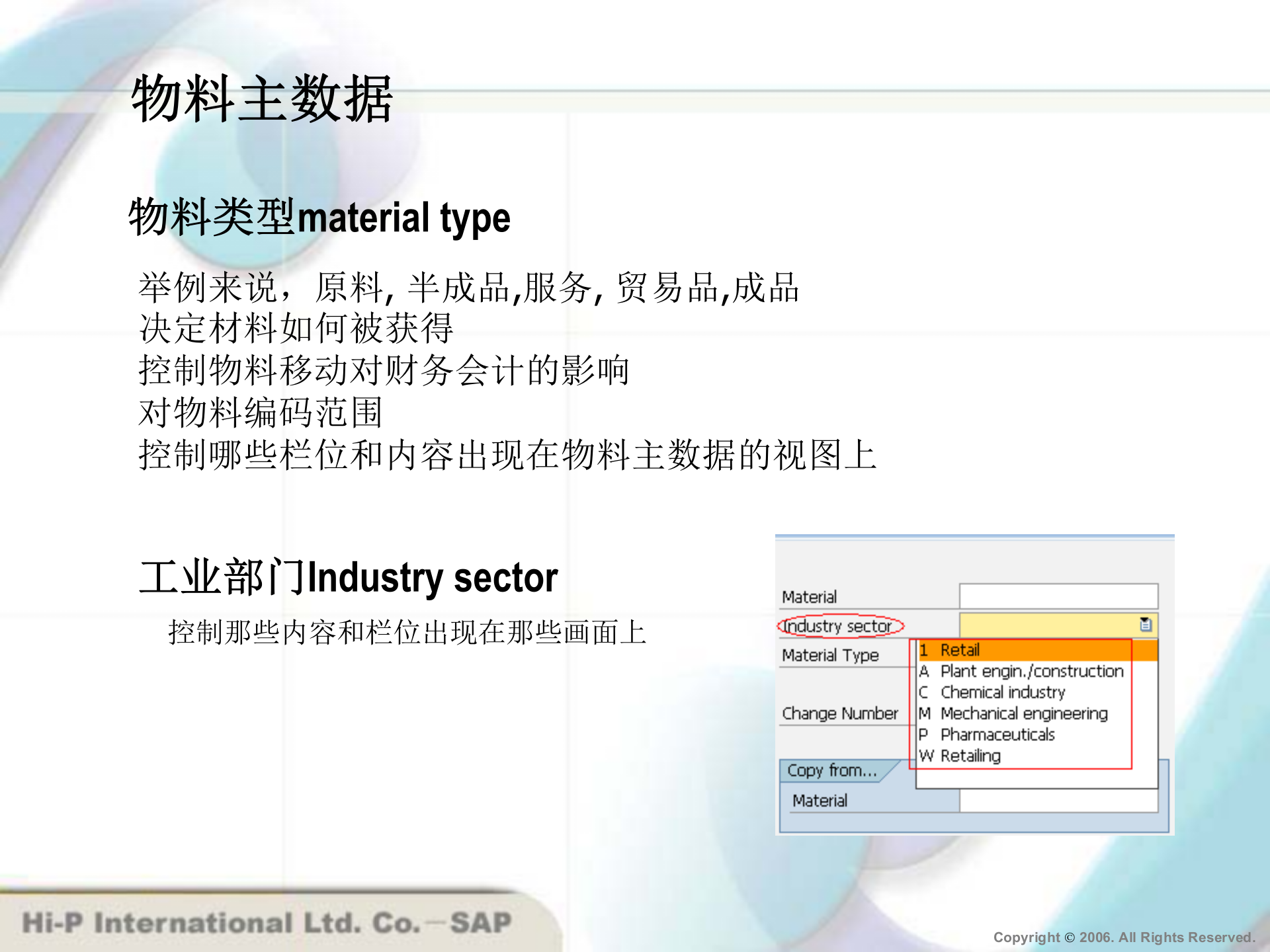 SAP+物料管理模块主数据与报表处理_ITIL之家(www.itilzj.com)_.PPT 第5页