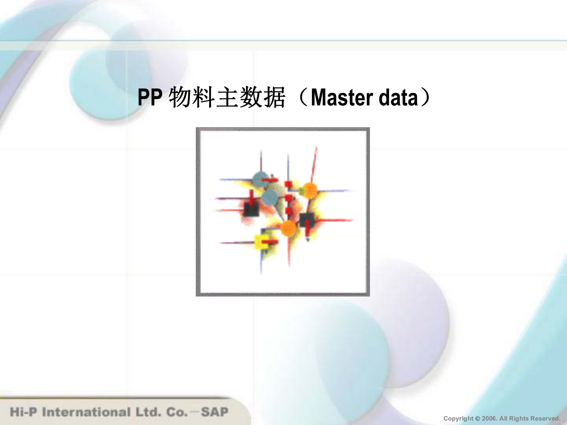 SAP+物料管理模块主数据与报表处理_ITIL之家(www.itilzj.com)_.PPT 第10页