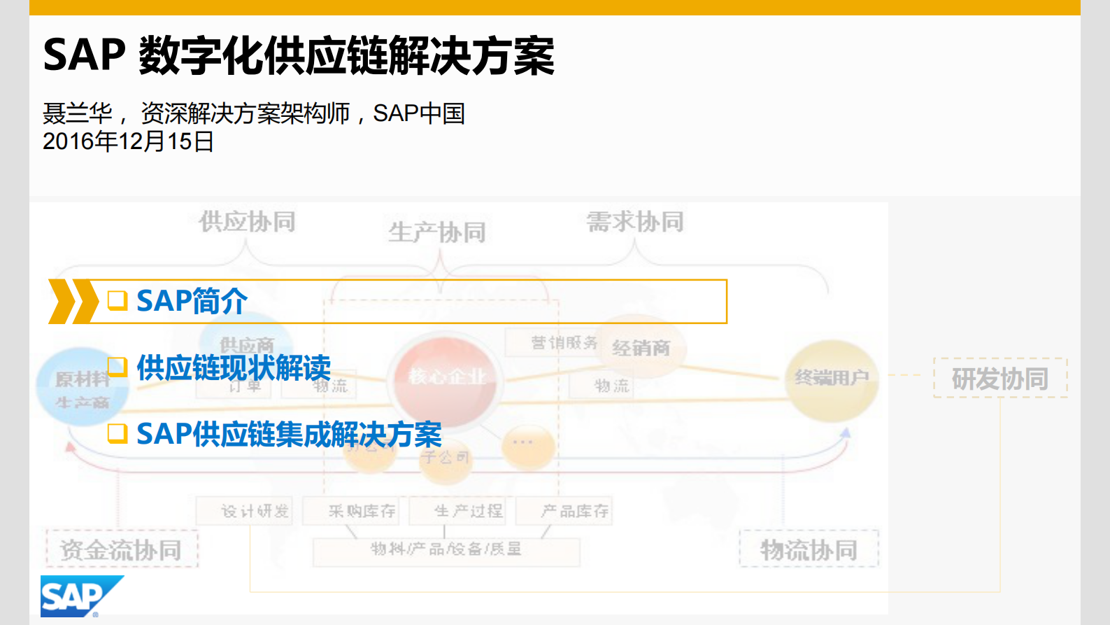 SAP+数字化供应链解决方案_ITIL之家(www.itilzj.com)_.PDF 第1页