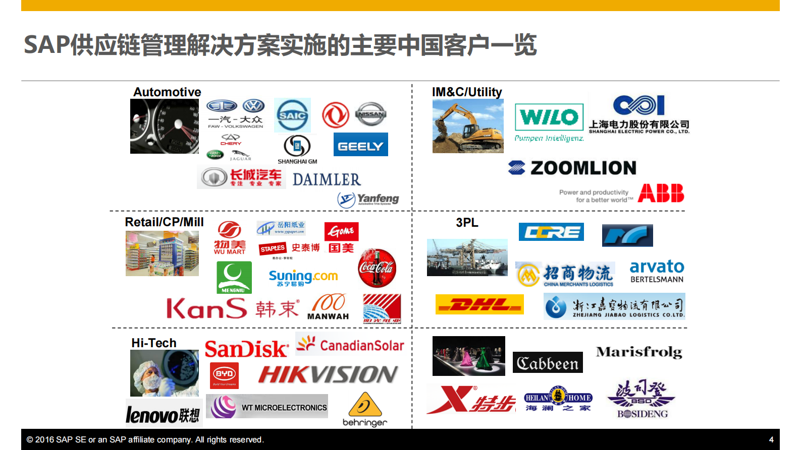 SAP+数字化供应链解决方案_ITIL之家(www.itilzj.com)_.PDF 第4页