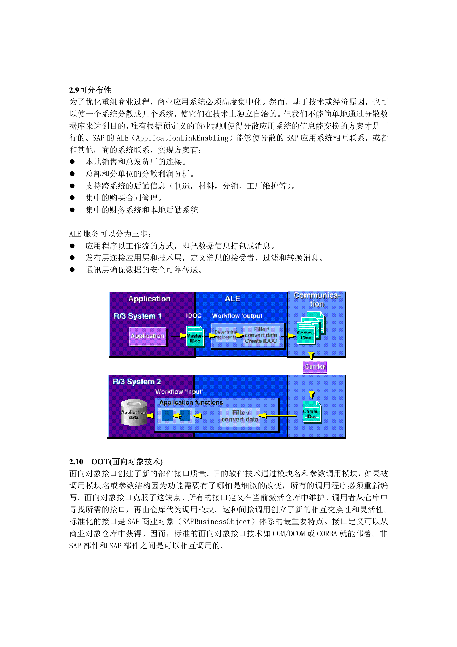 SAP+R3系统技术基础_ITIL之家(www.itilzj.com)_.DOC 第7页