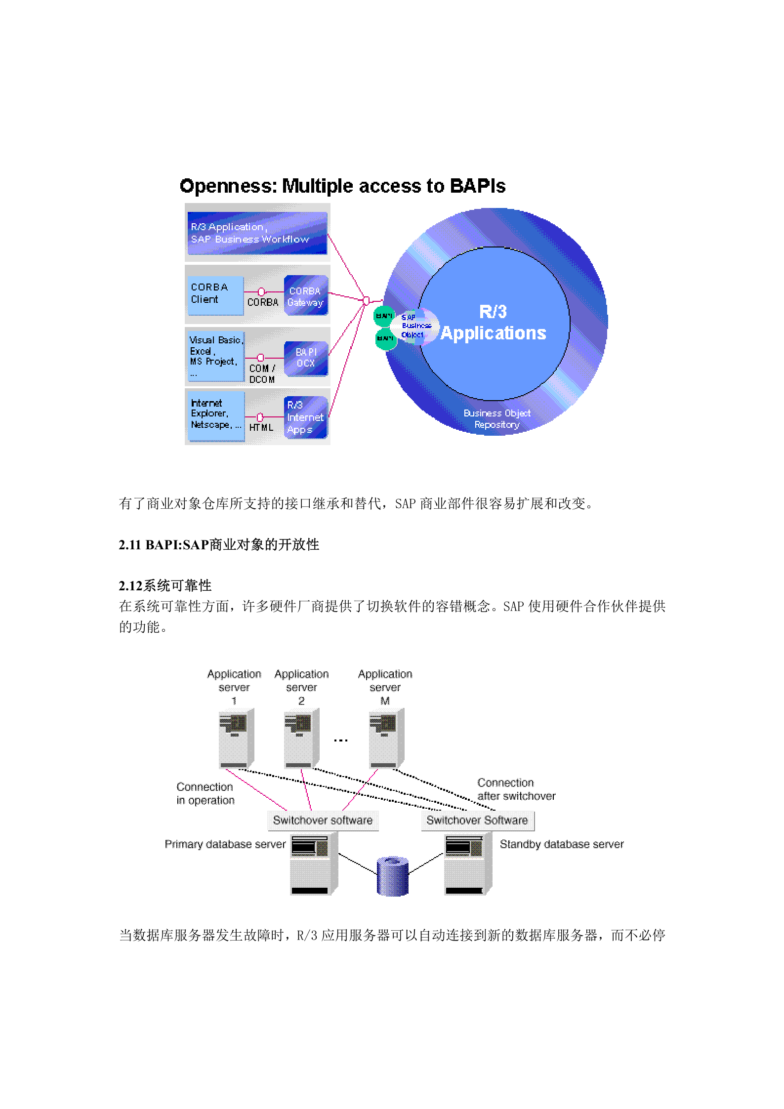 SAP+R3系统技术基础_ITIL之家(www.itilzj.com)_.DOC 第8页