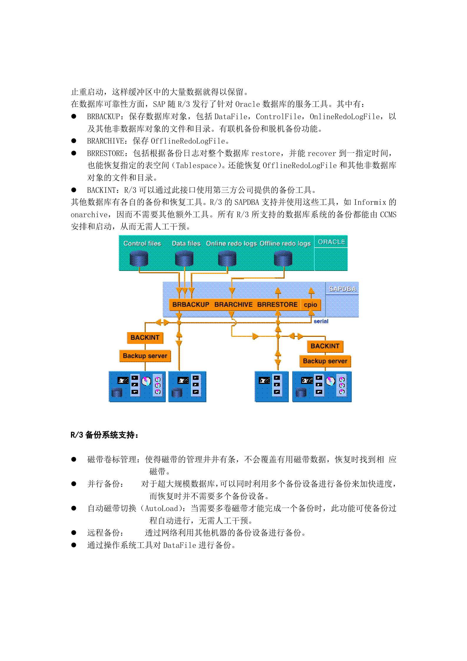 SAP+R3系统技术基础_ITIL之家(www.itilzj.com)_.DOC 第9页