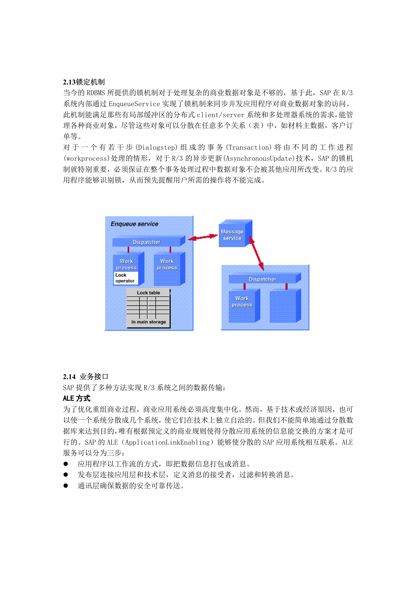 SAP+R3系统技术基础_ITIL之家(www.itilzj.com)_.DOC 第10页