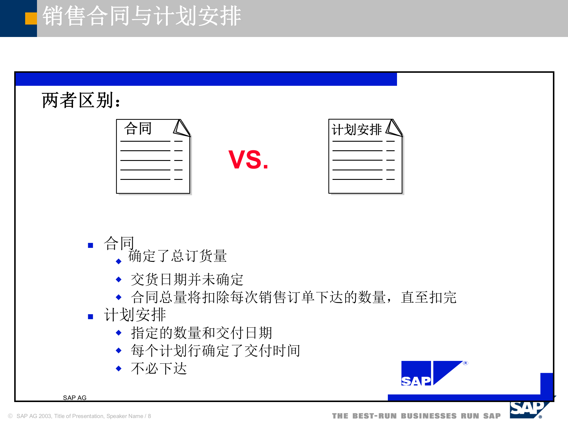 SAP+R3+销售与分销系统_ITIL之家(www.itilzj.com)_.PPT 第8页