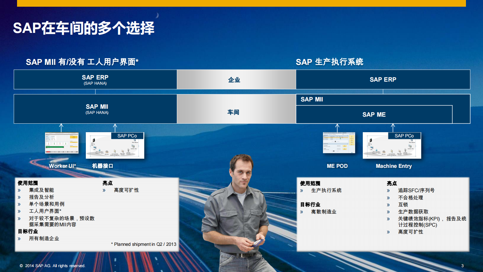SAP+MII制造集成与智能解决方案_ITIL之家(www.itilzj.com)_.PDF 第3页