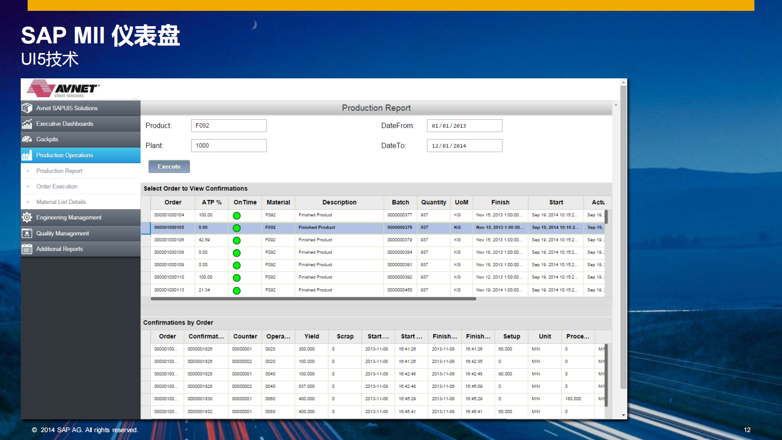 SAP+MII制造集成与智能解决方案_ITIL之家(www.itilzj.com)_.PDF 第10页