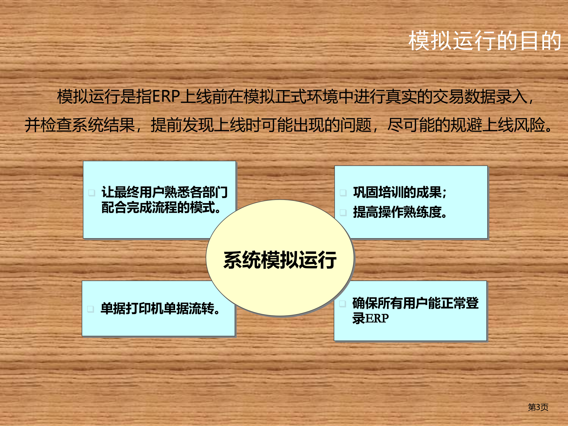 SAP+ERP实施模拟运行方案_ITIL之家(www.itilzj.com)_.PPTX 第3页