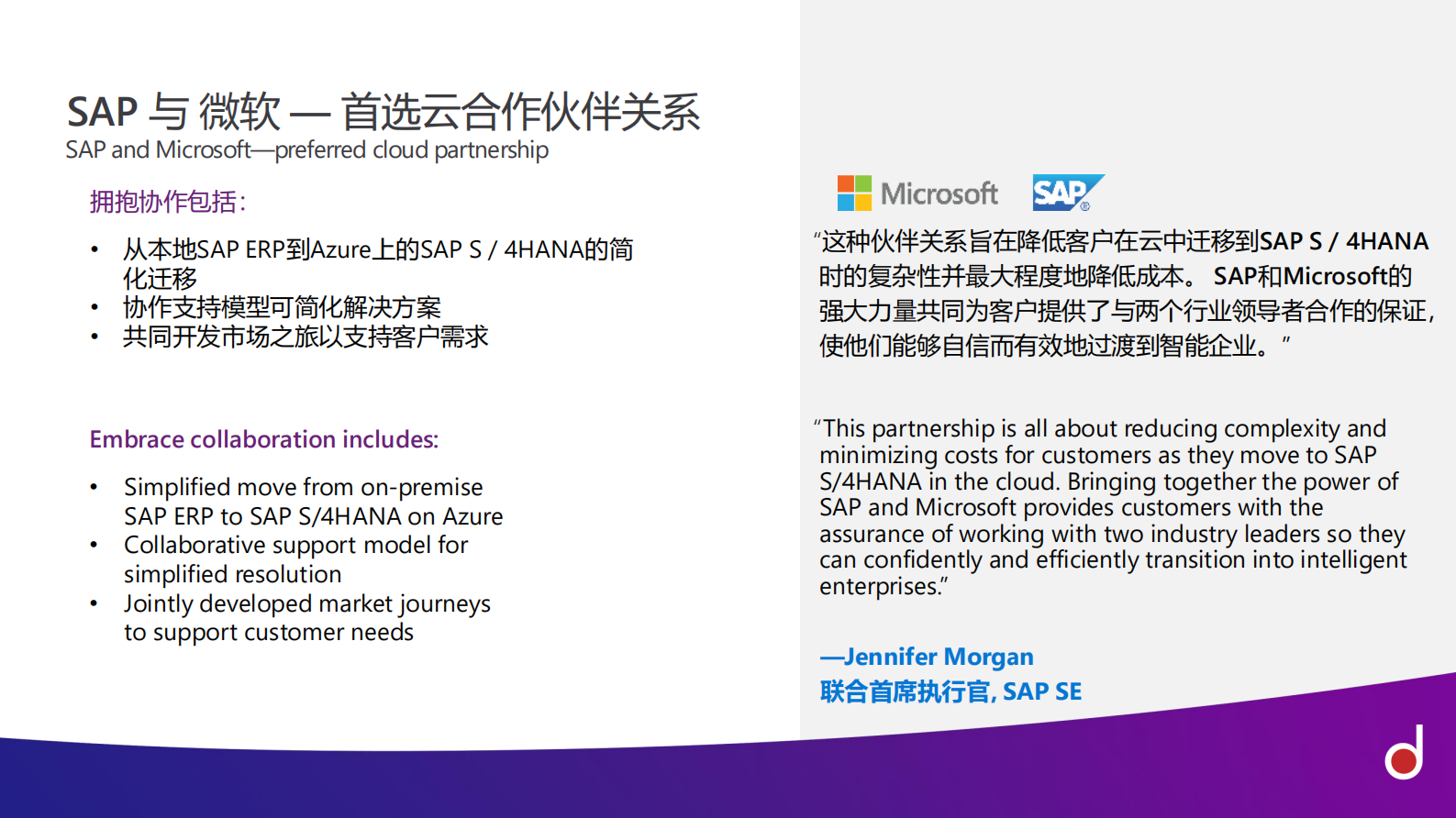 SAP+Azure助力业务优化革新_ITIL之家(www.itilzj.com)_.PDF 第4页