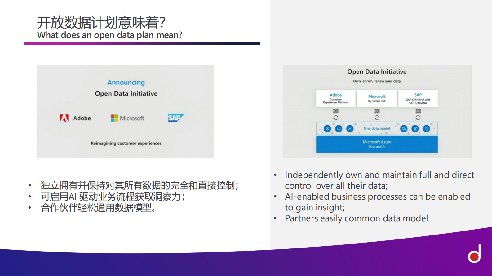 SAP+Azure助力业务优化革新_ITIL之家(www.itilzj.com)_.PDF 第10页