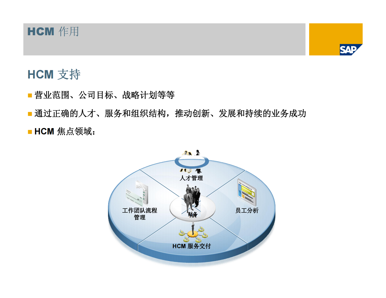 SAP_ERP_人力资本管理_ITIL之家(www.itilzj.com)_.PDF 第5页