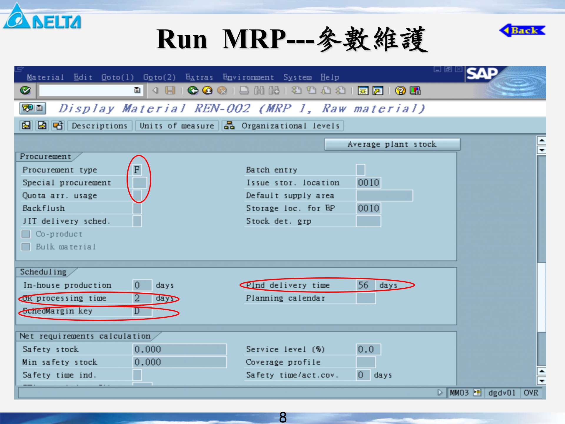SAM+MM+MRP模块培训_ITIL之家(www.itilzj.com)_.PPT 第8页