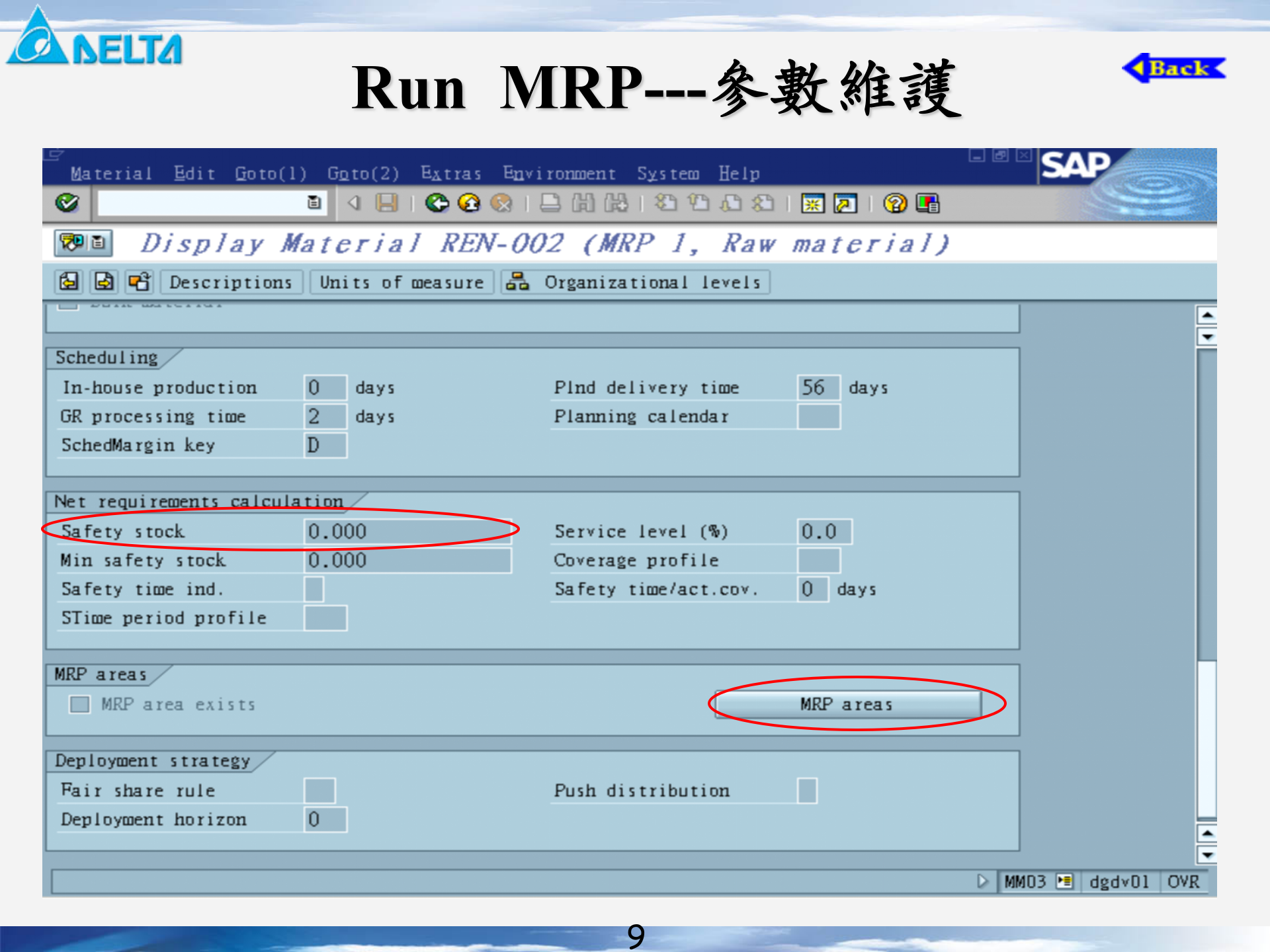 SAM+MM+MRP模块培训_ITIL之家(www.itilzj.com)_.PPT 第9页